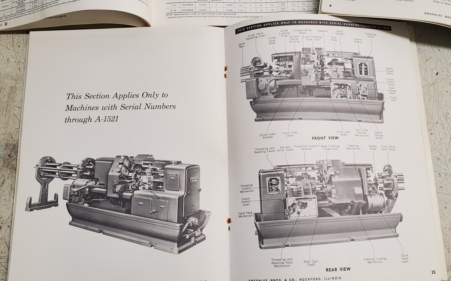 Greenlee Automatic Bar Machine Operators Handbook Acme Gridley Toolholders