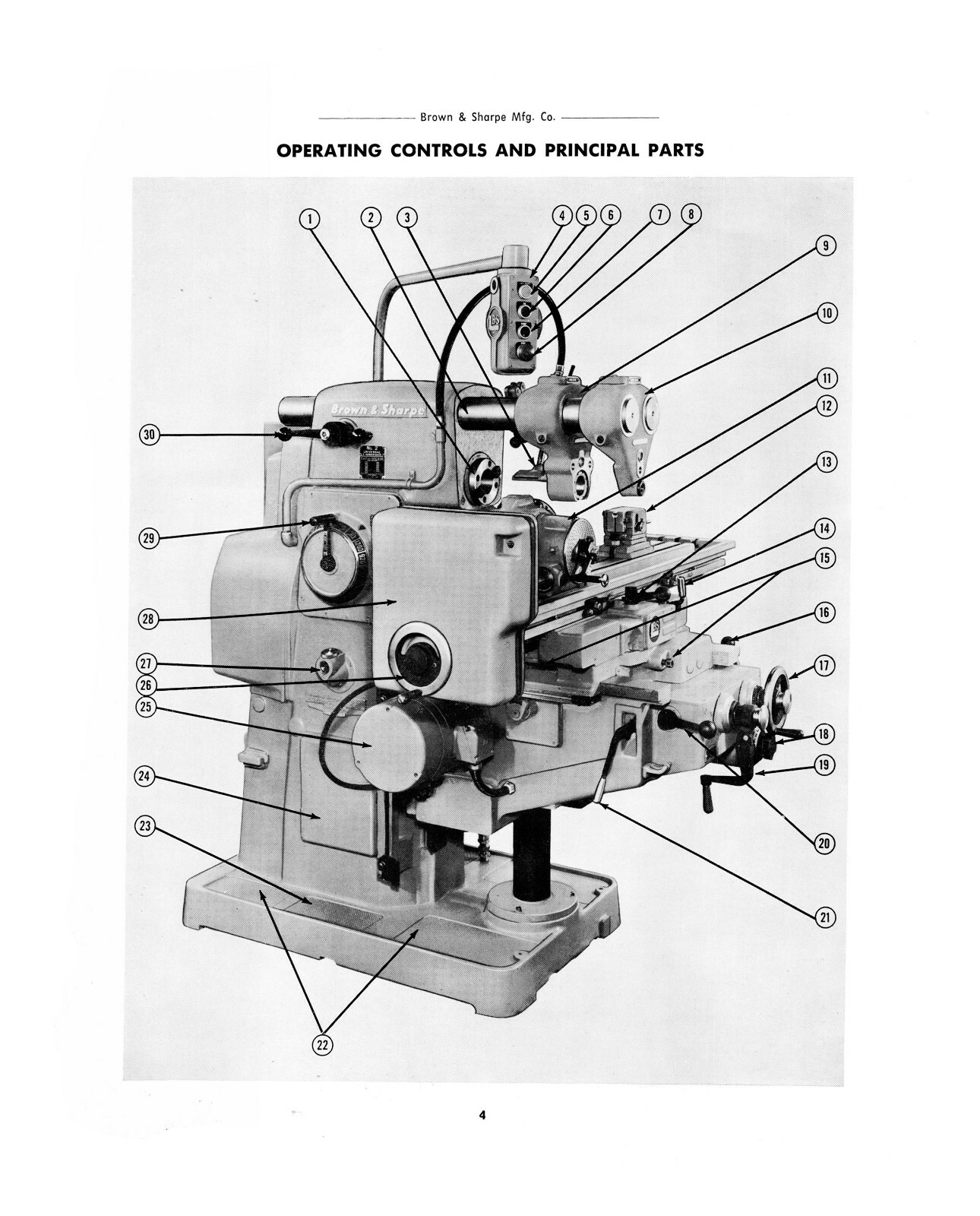 Brown & Sharpe Dynamaster Milling Mach 203, 303, 205, & 305 Op-Maint Manual 1805