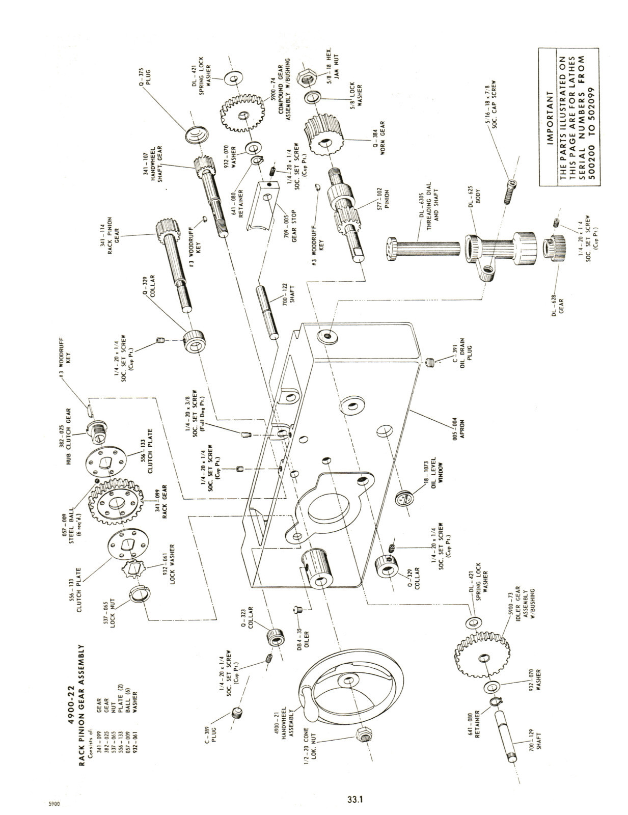 Clausing 12″ Lathe 5900 Series sn 501598 to 502099 Instruction & Parts #1373
