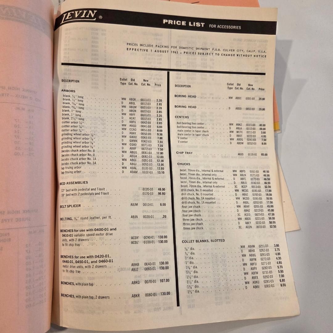 Vintage 1963 Levin Catalog, Lathes, Micro-Drilling & Radius Turning Machines