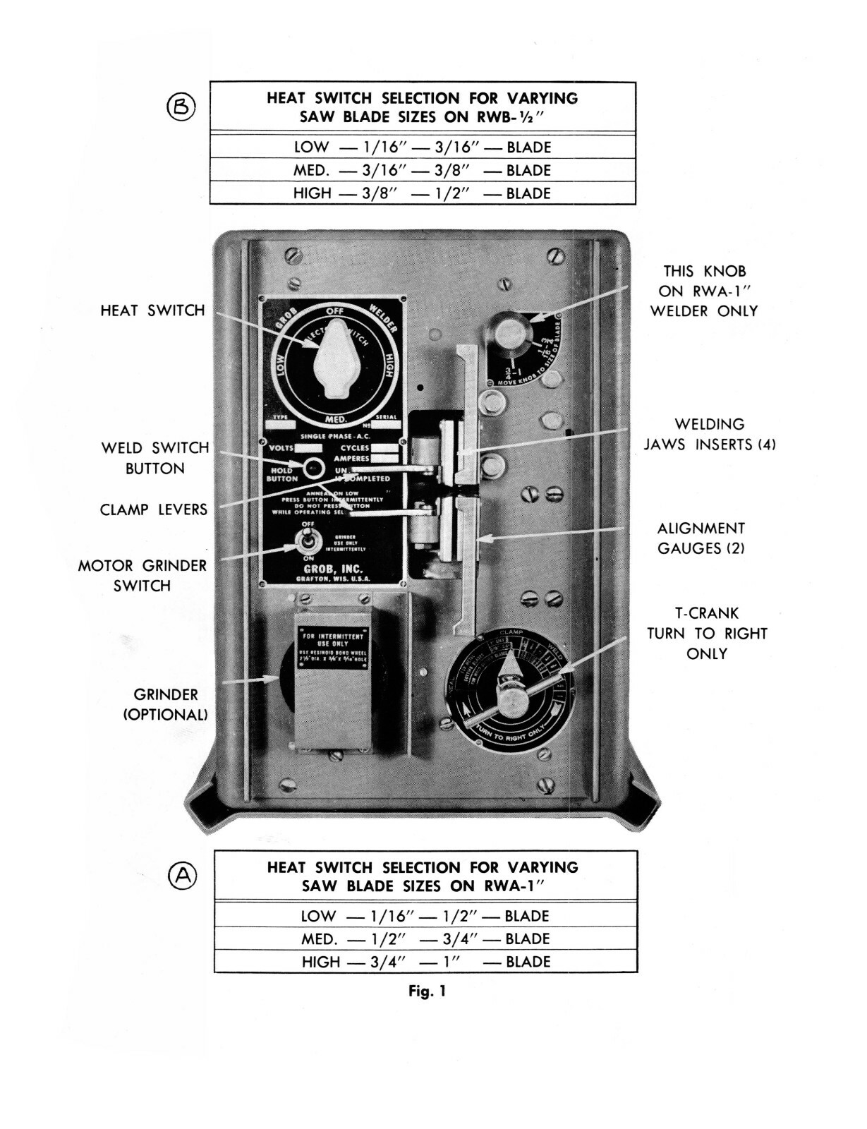 Grob 4V-18 Bandsaw & RWA, RWB Blade Welder Operator & Parts List Manual #579