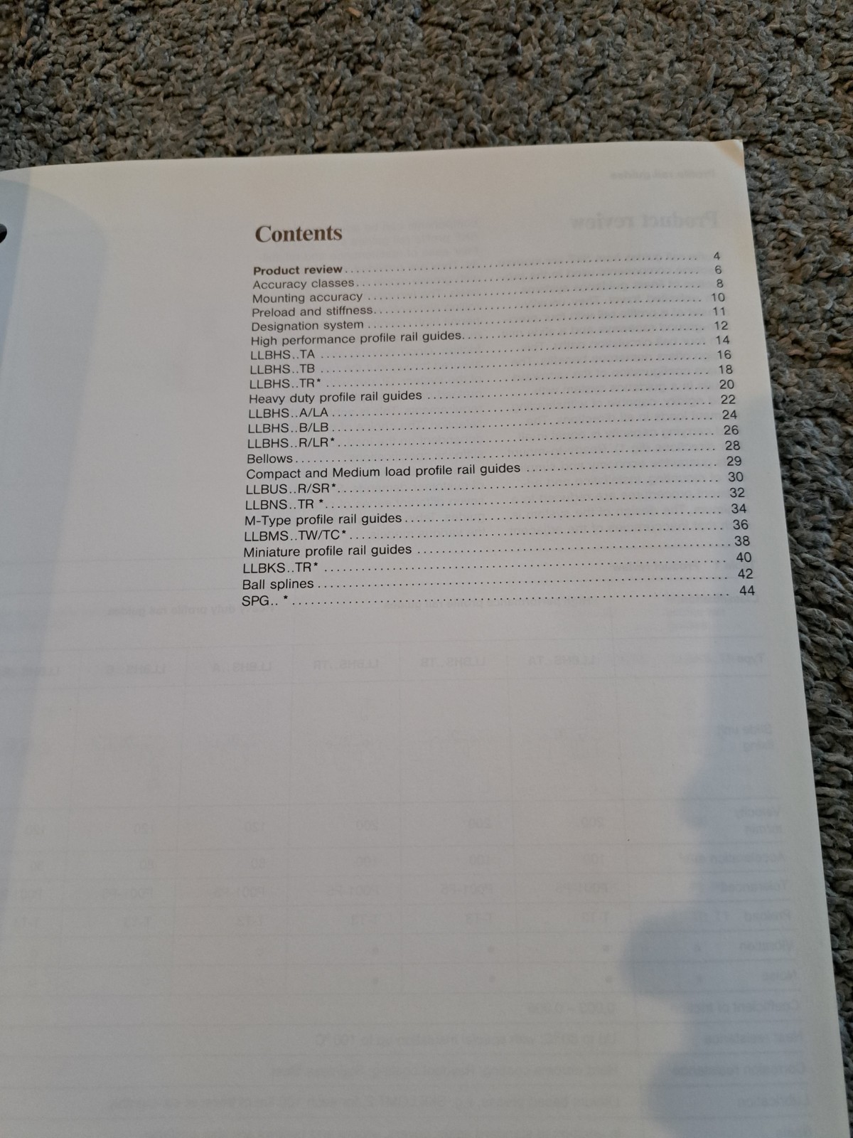 SKF Linear Motion Profile Rail Guides Catalog + Company Profile