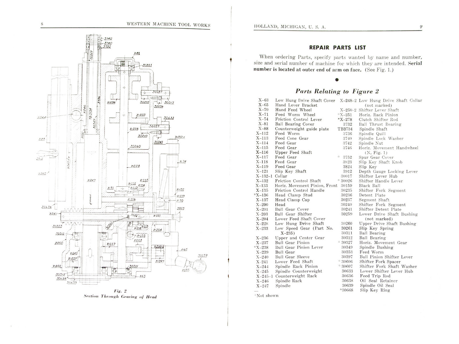 Western Machine High Speed Radial Drill Type T.D.C. Operator & Parts List *1091