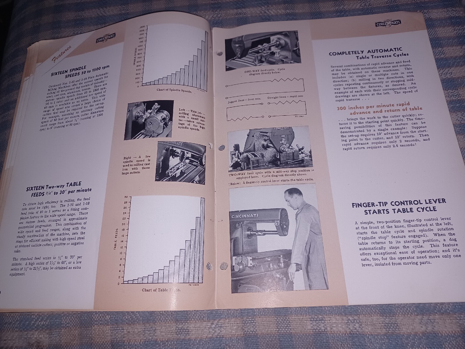 1947 Cincinnati No 1-12 18 Automatic Milling Machine Sales Book Catalog M-1555-2