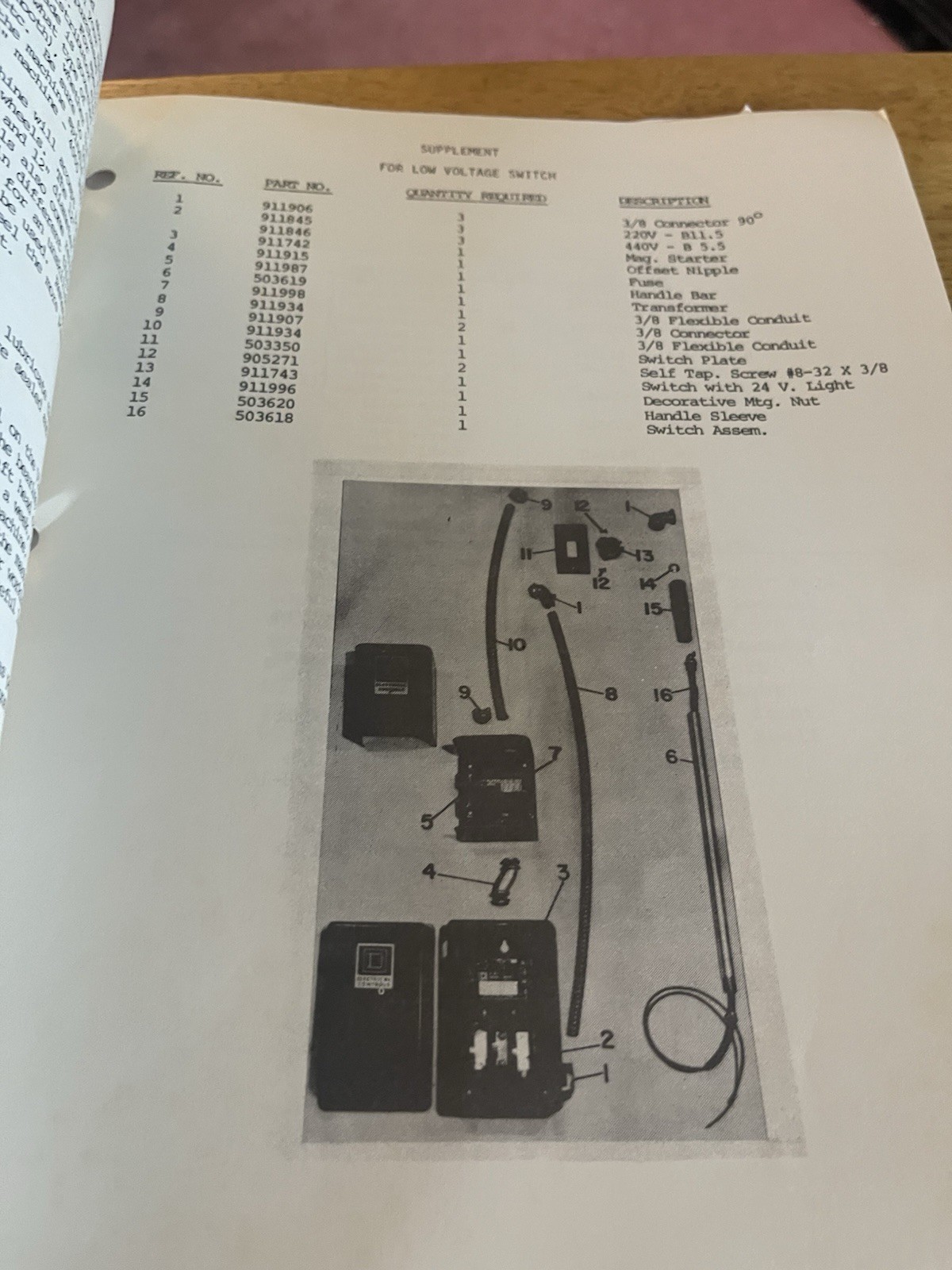 Wilton Operators’ Manual and repair Parts List 10″ &12″ Abrasive cut-off saws