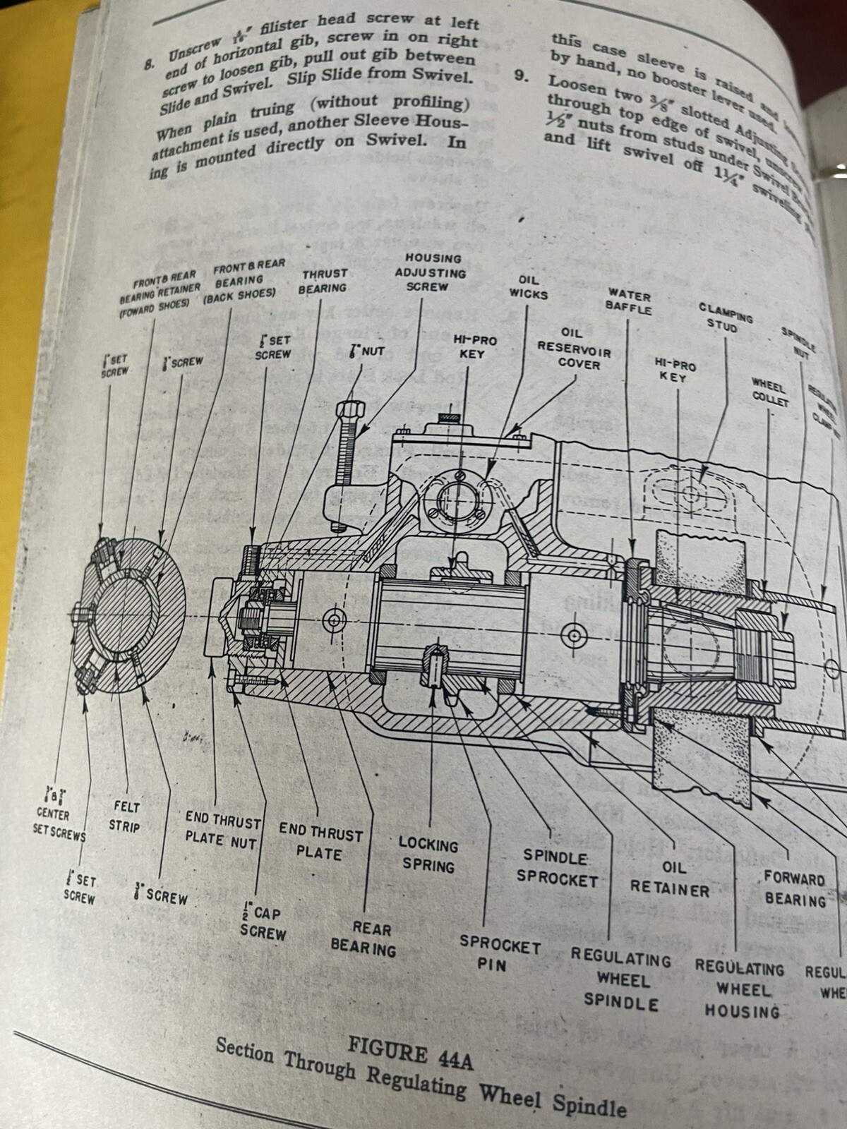 Service Manual and Parts List Cincinnati No.2 Centerless Grinder