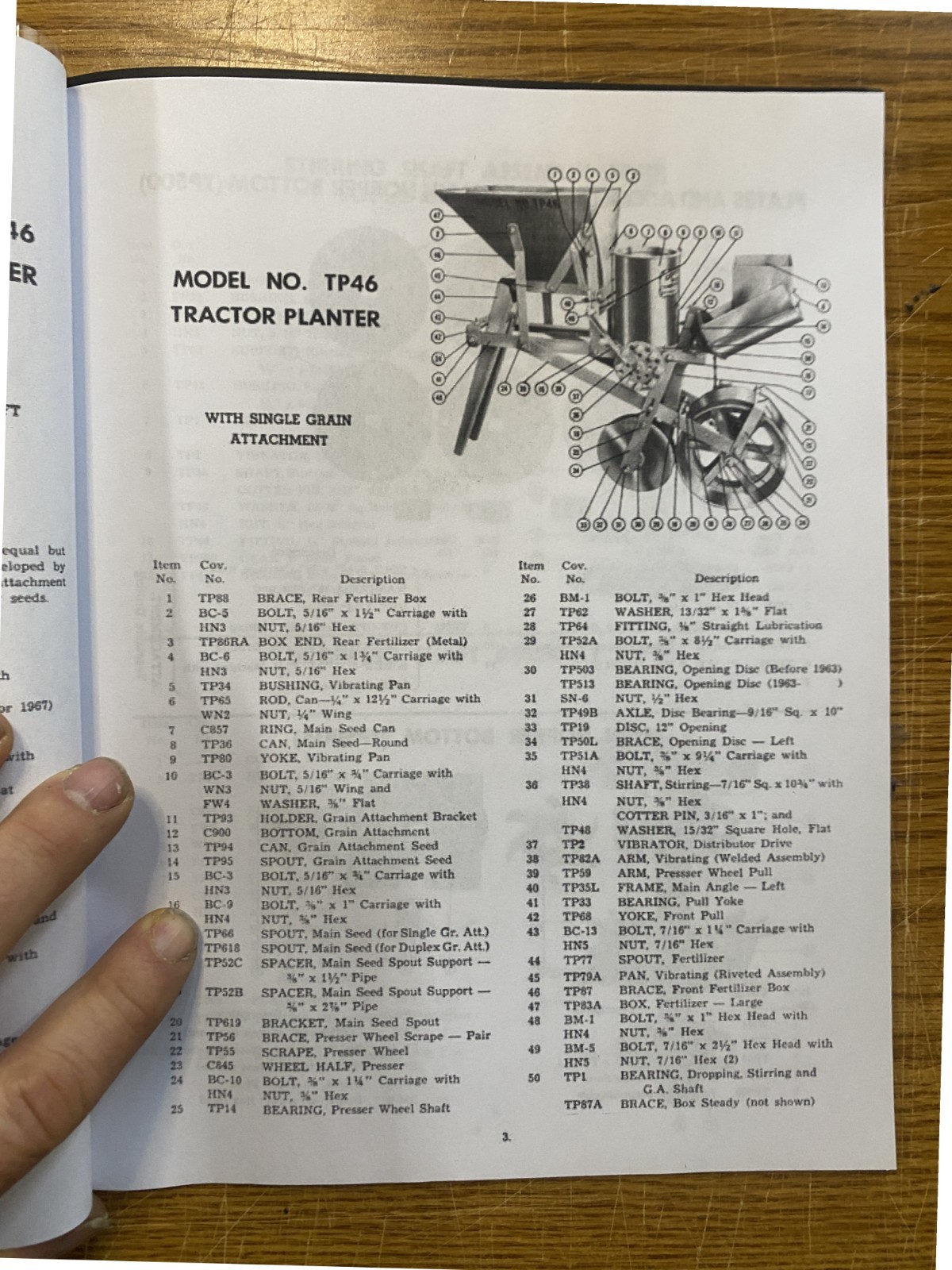SERVICE PARTS MANUAL Covington Planter TP3A, TP6A & TP46 Side Dresser Seeder