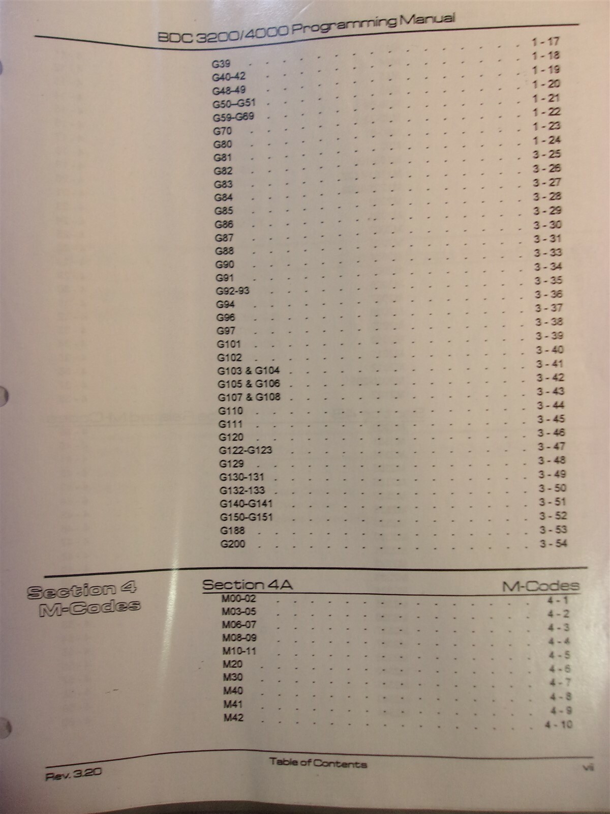 Boston Digital BDC 3200 4000 Programming Manual Operating Guide *FREE SHIPPING*