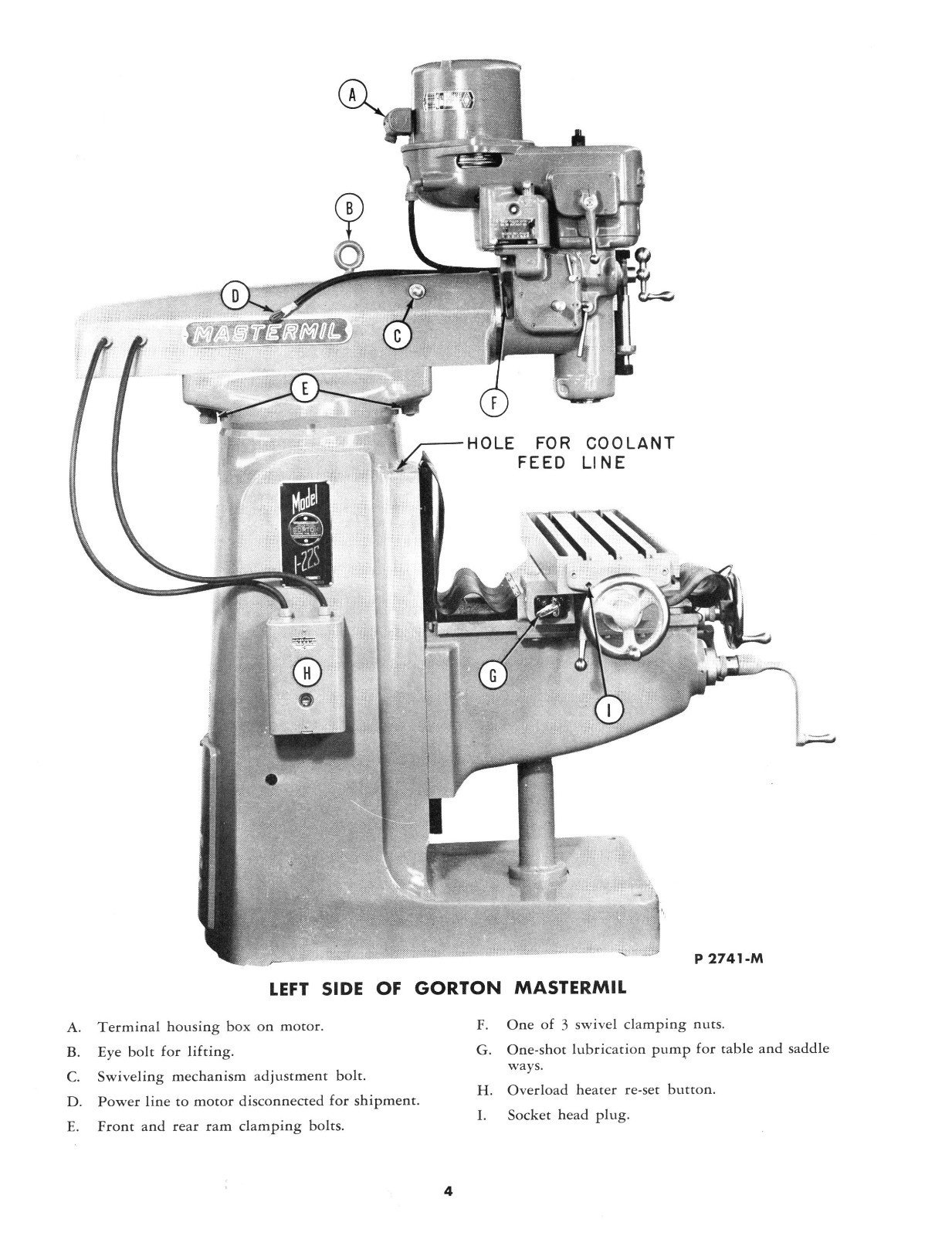 Gorton 1-22 Mastermill & Duplicator Mill Maintenance and Parts Manual * 557