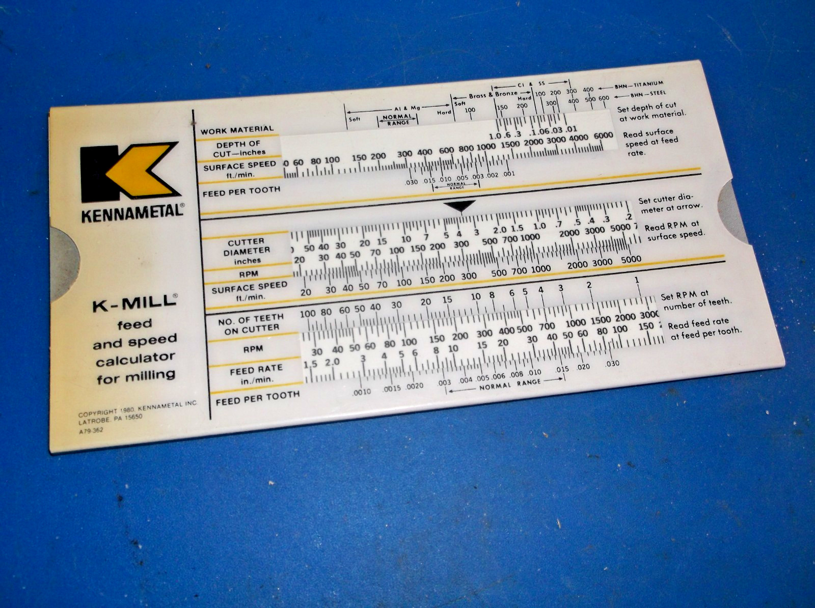 KENNAMETAL SLIDING POCKET CHARTS FEEDS AND SPEEDS + CALCULATOR