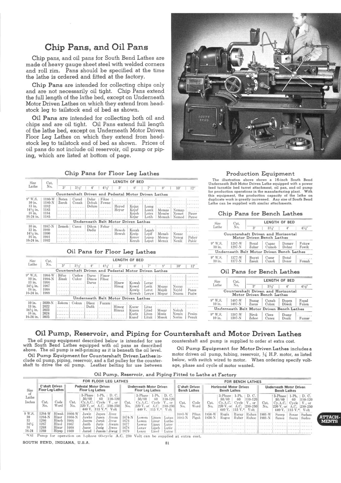 Manual Fits South Bend Lathe No. 100A 1941