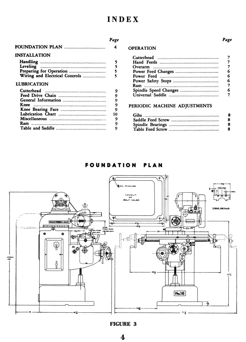 VAN NORMAN No. 16 Ram Type Milling Machine Operator Service Parts Manual 1769