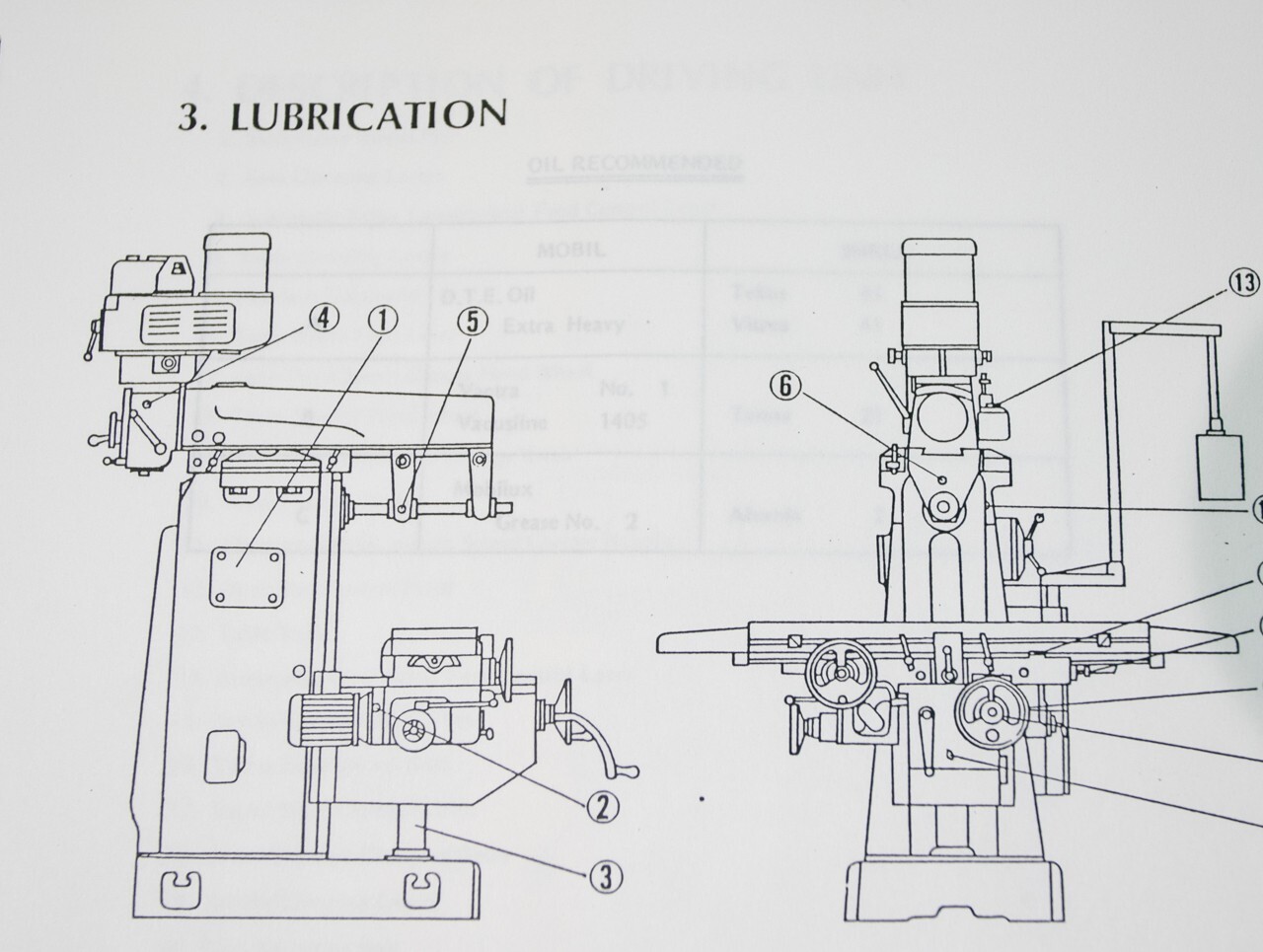 SUPERMAX YCM-2GS Yeong Chin Vertical Milling Operator Parts Manual 97 Pages