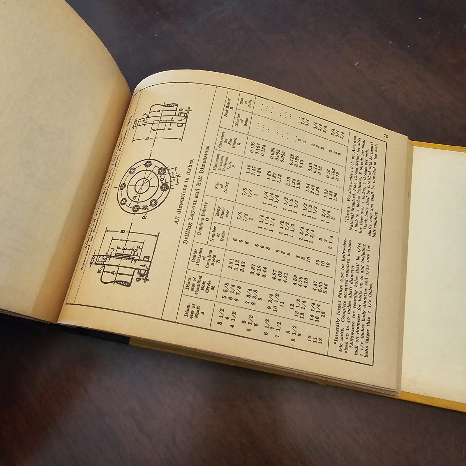 Hardcover Machinery Data Sheets Vintage Collectible, Early to Mid 1930’s, Pics