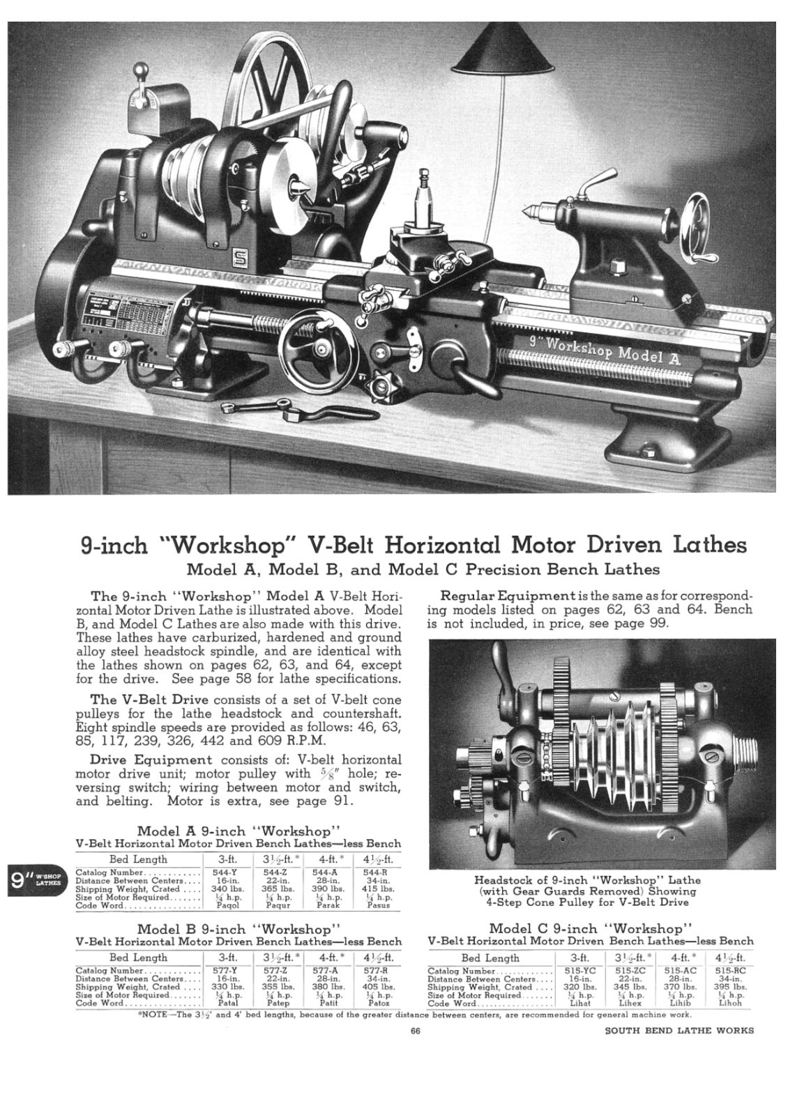 Manual Fits South Bend Lathe No. 100A 1941
