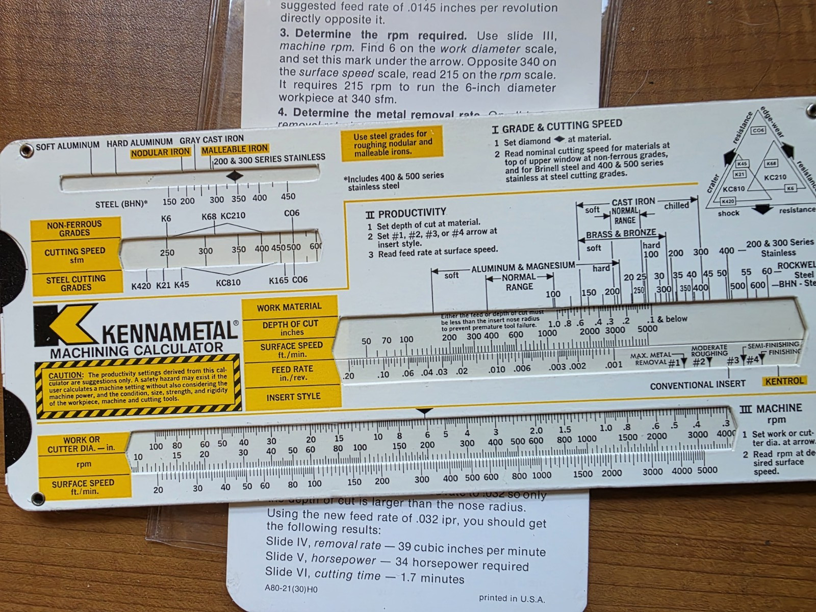 LOT Kennametal Scandvik Hause Dresser Slide Machining Calculators Liquid Carboni