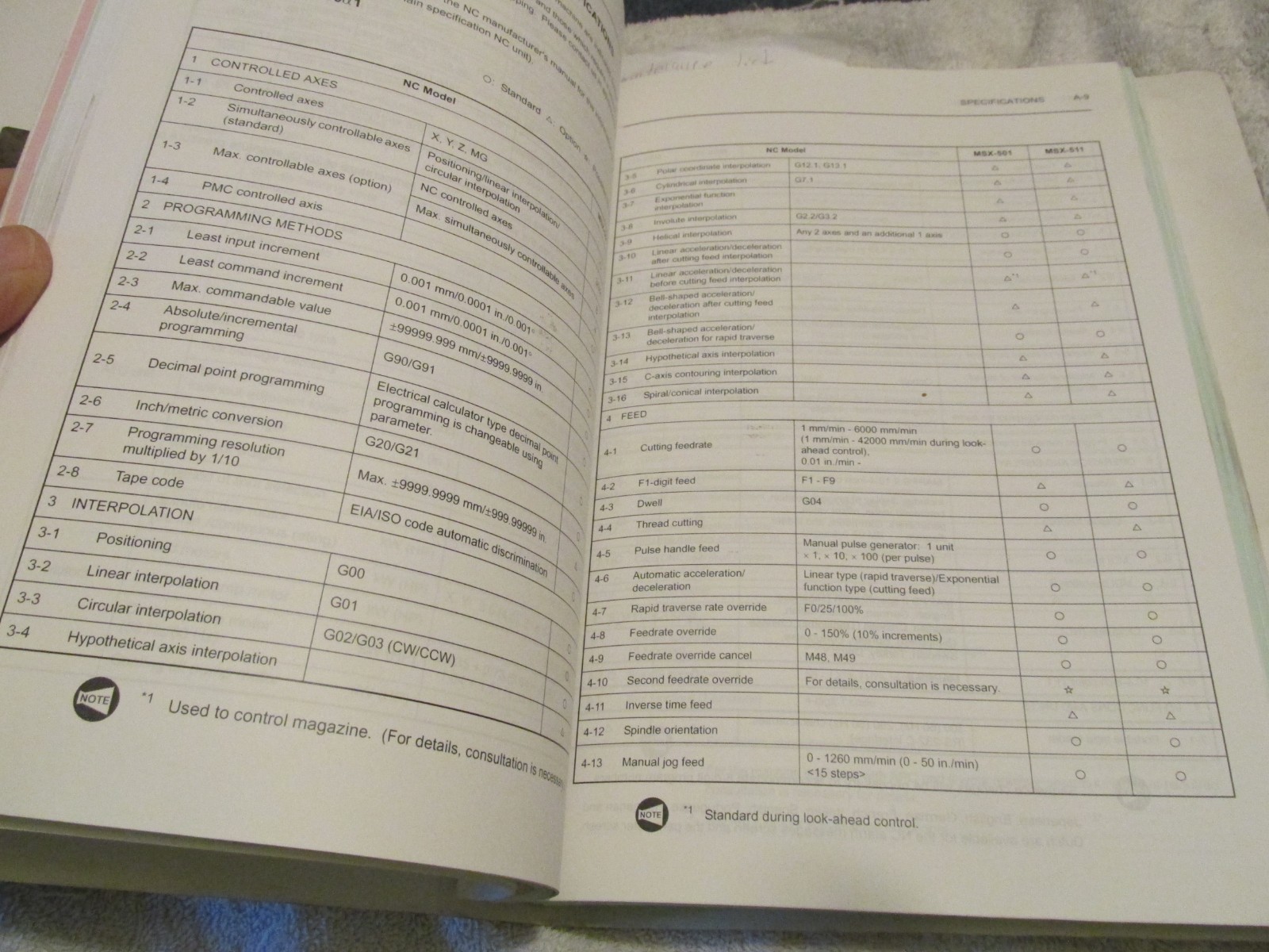 OEM Factory Mori Seiki NV5000 Machining Center CNC Maintenance Manual Binder