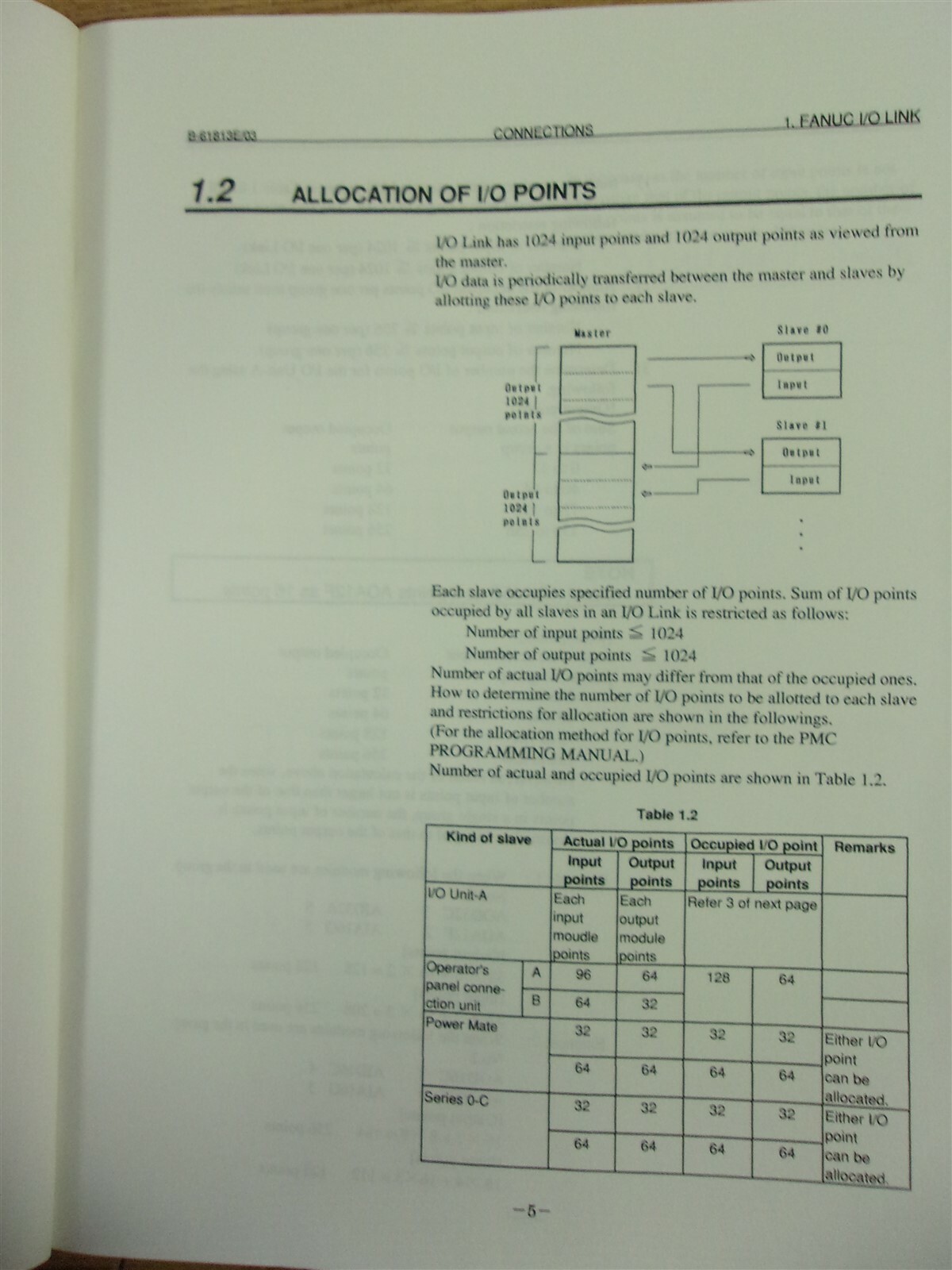 GE Fanuc Automation I/O Model A Connection Maintenance Manual Feb. 2000