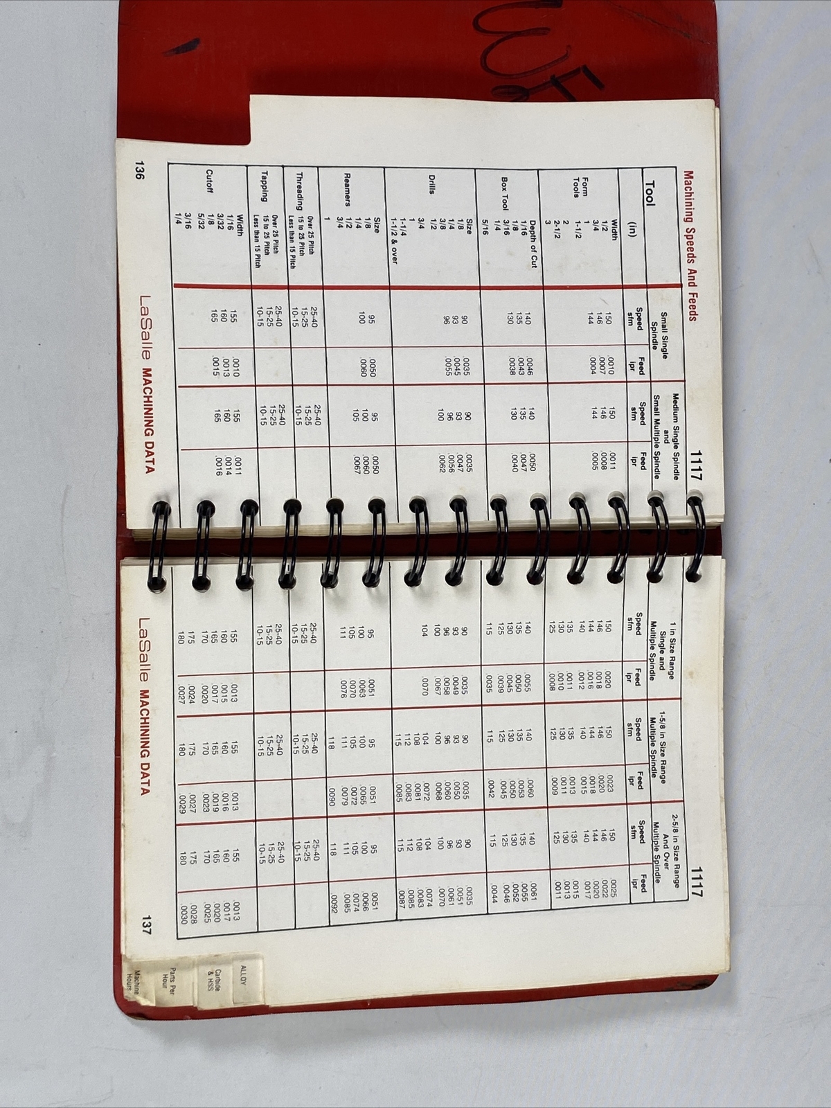 LaSalle Machining Data Book 1980 LaSalle Steel Data Bulletin 11