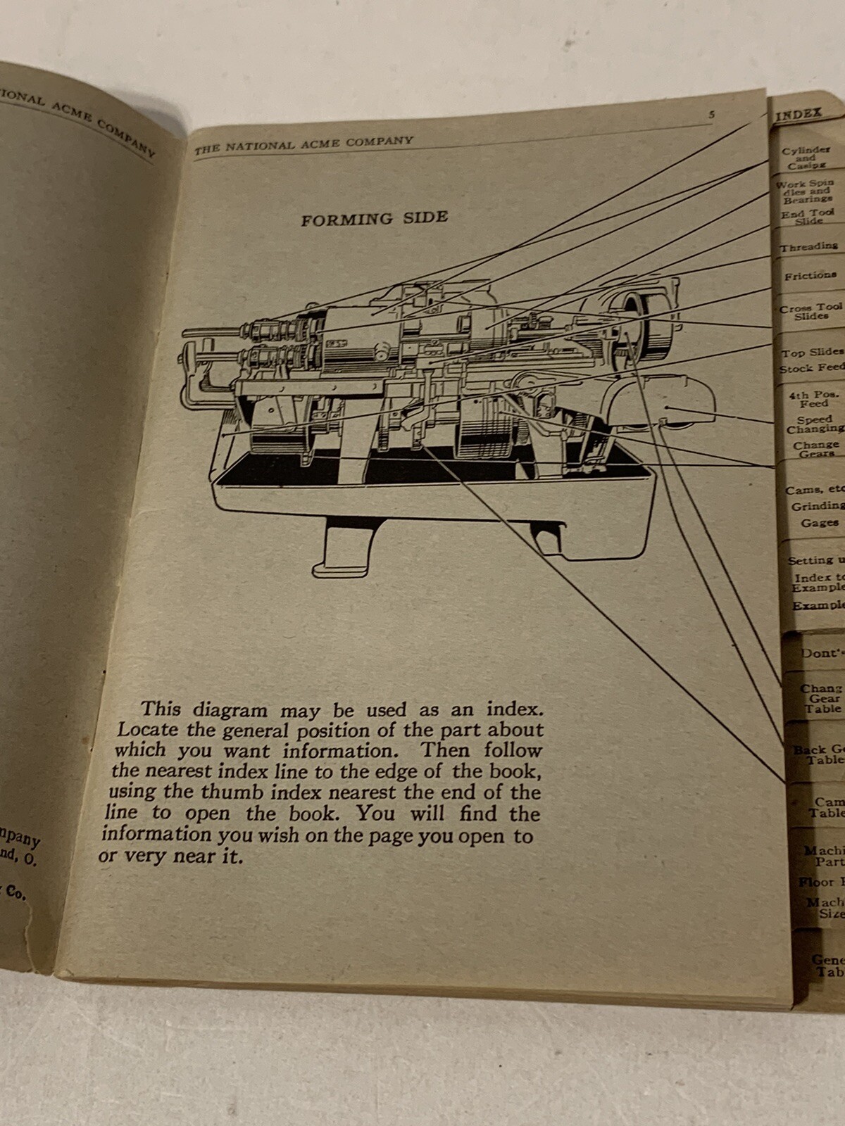 RARE 1917 Acme Automatic Multiple Spindle Screw Machine Reference Book