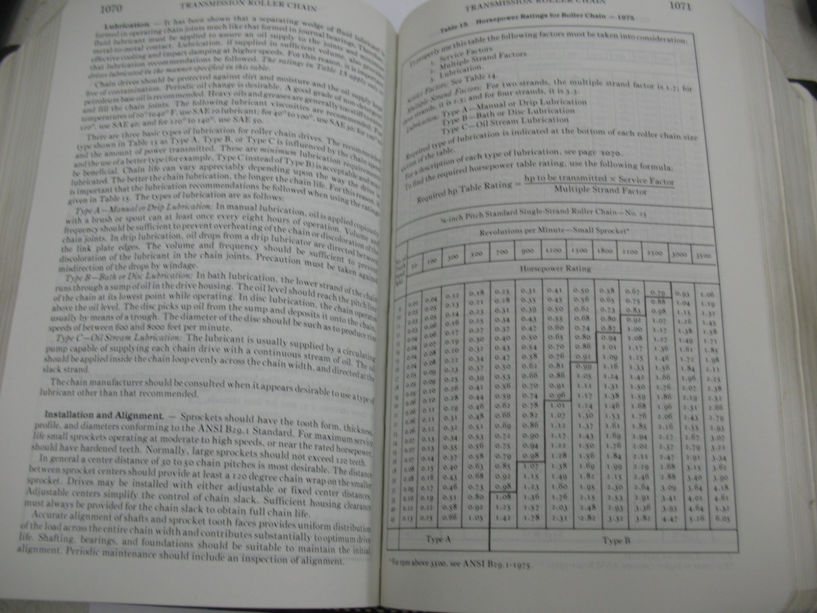 Machinerys Handbook 21st Edition