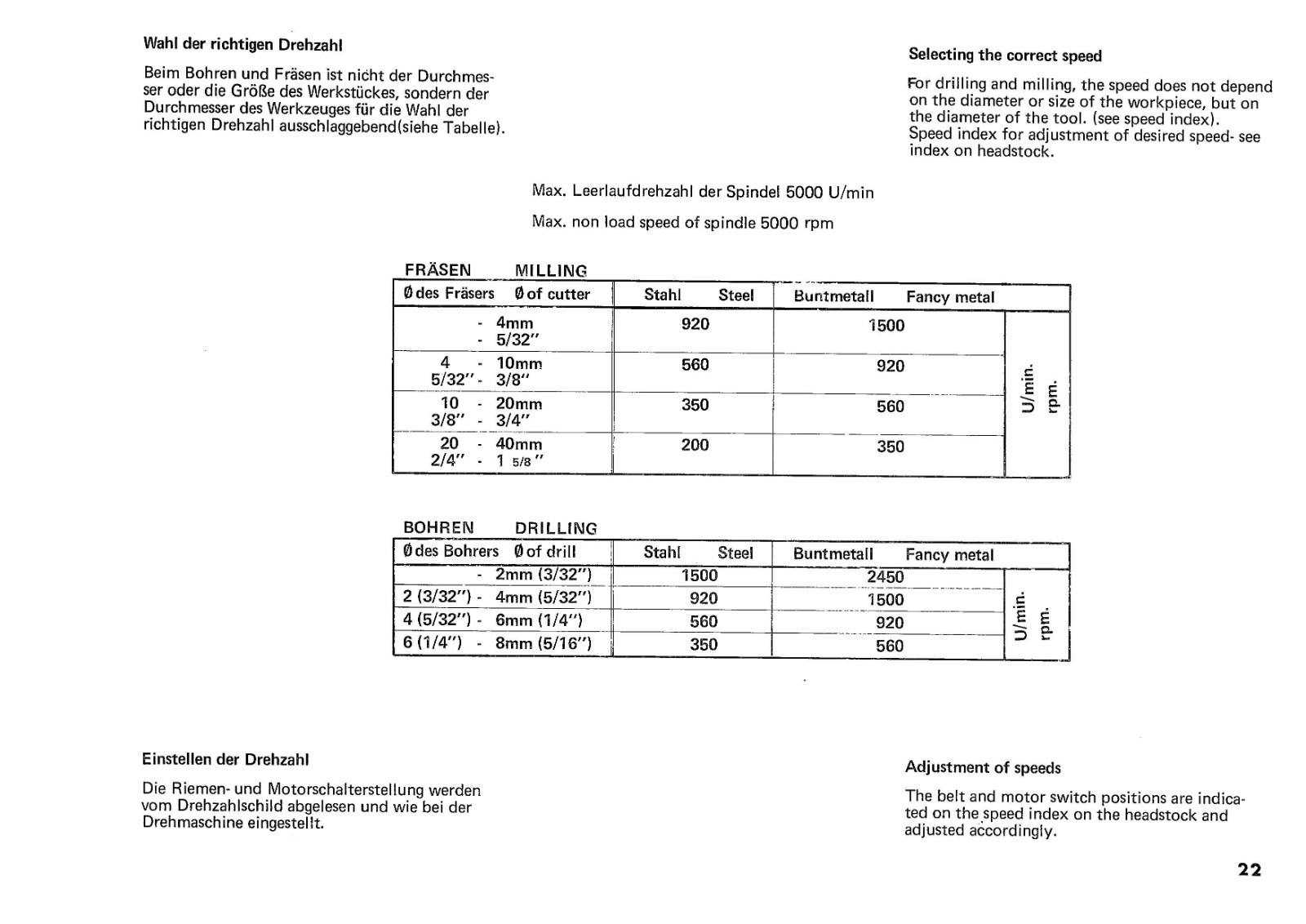 3 UNIMAT MM LATHE & Milling Machine OPERATOR Instr. Manual Fits 1986 EMCO VS2050