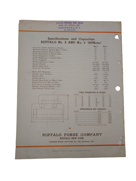 Buffalo Forge Company- RPMSTER Bulletin 3257