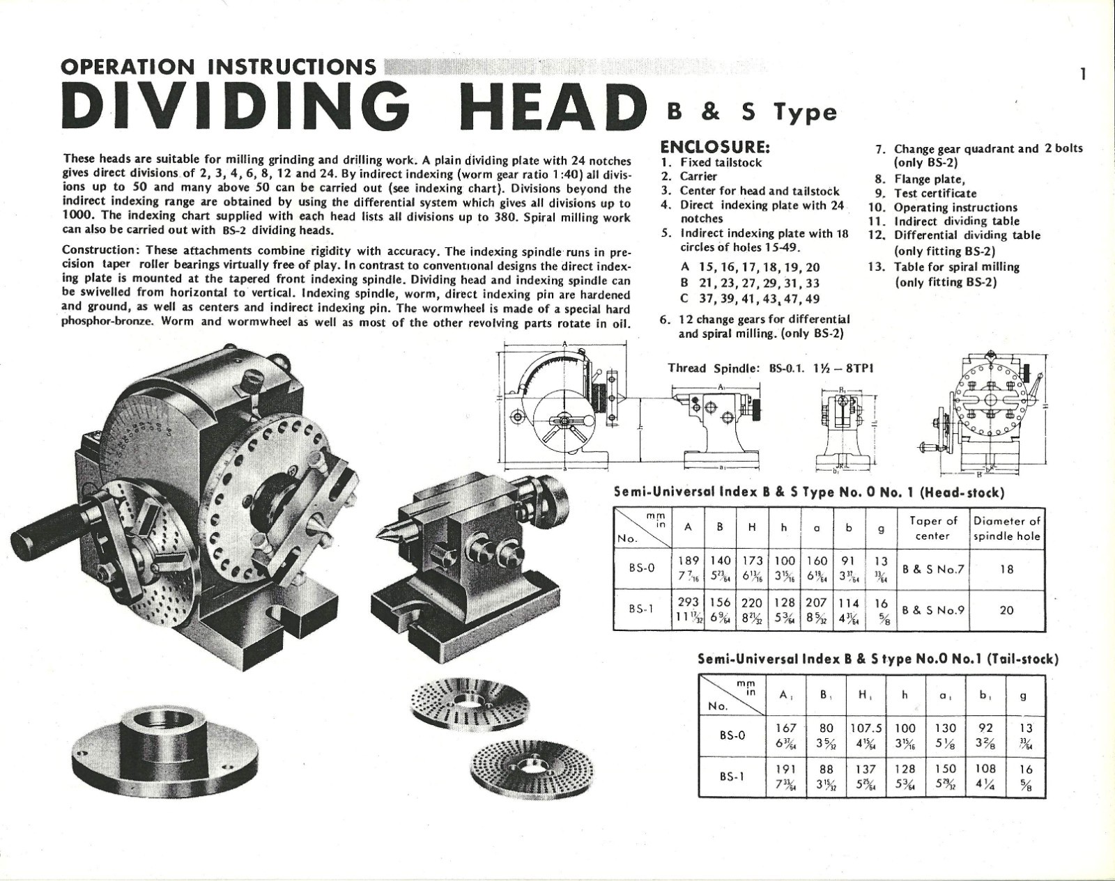 Instruction Parts Manual Universal Dividing Head Type B & S No. 0, 1, 2 – PRINT