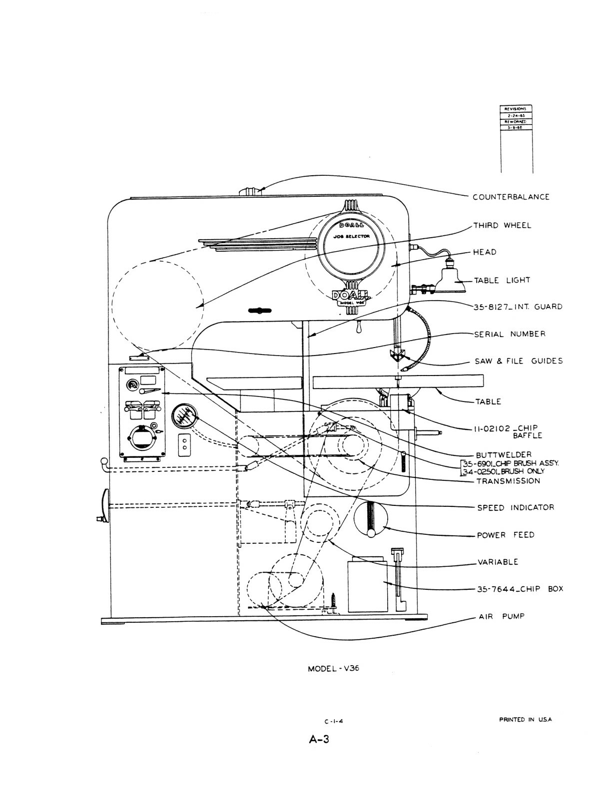 DoALL V36 Band Saw Parts Manual #1604