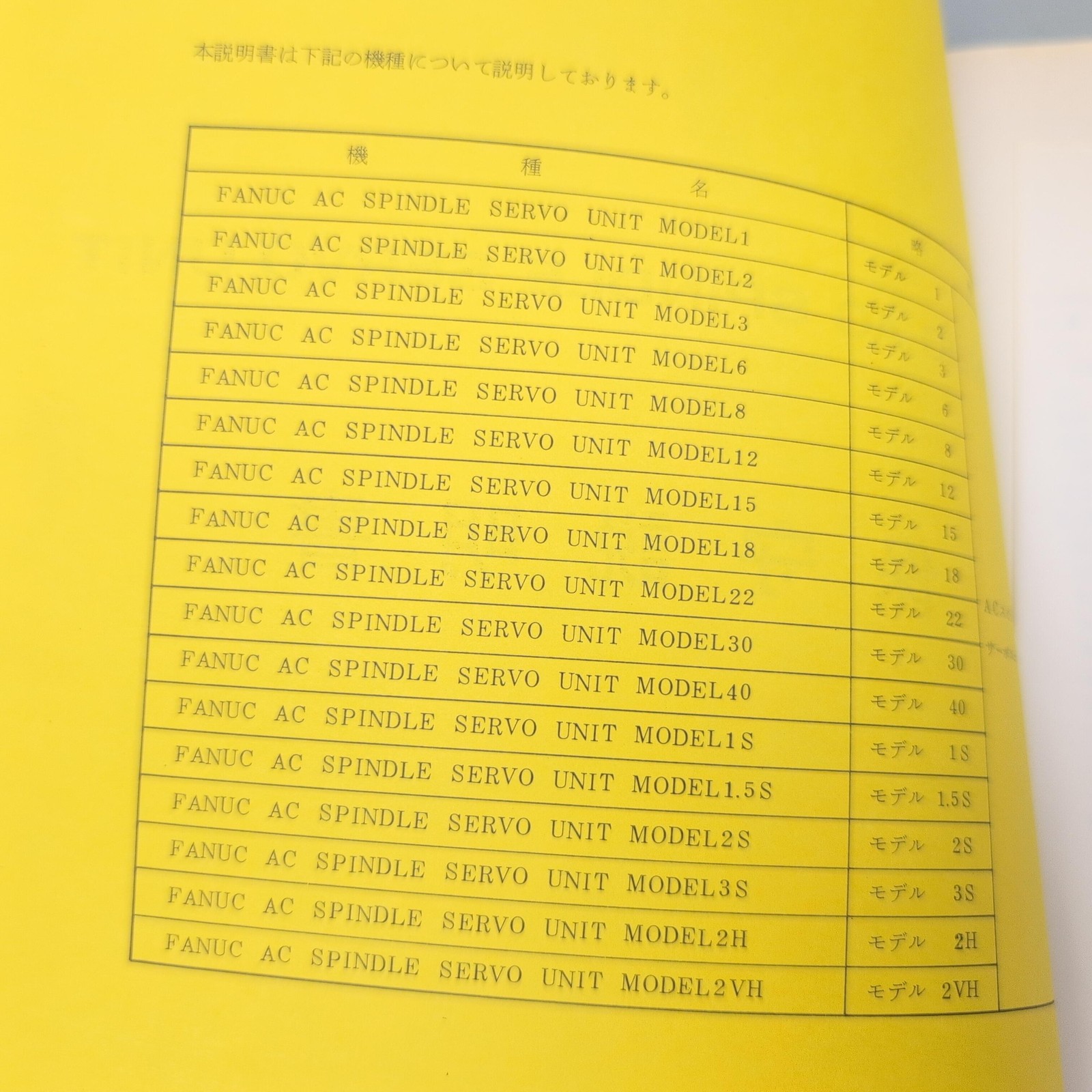 FANUC AC Spindle Servo Unit Manual B-53425/09 Metal Cutting CNC Guide *Japanese*