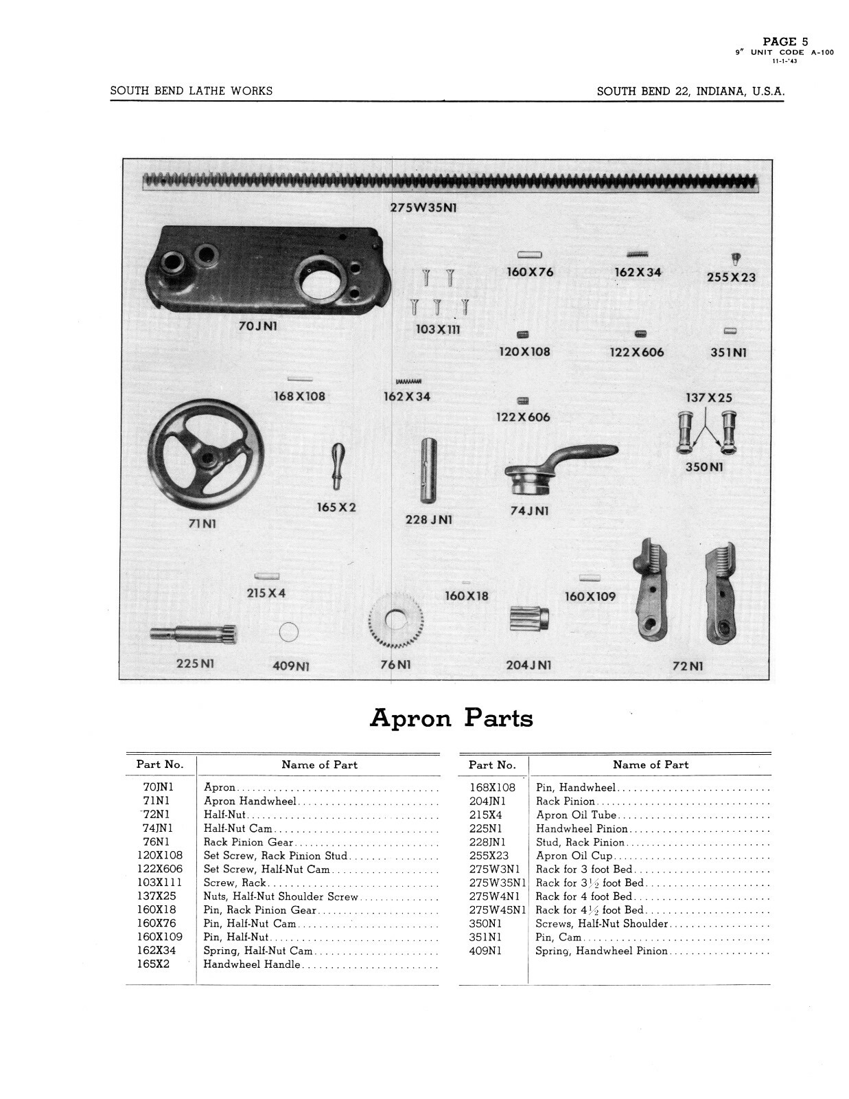 South Bend 9″ Model C Lathe Replacement Parts List Manual #1289