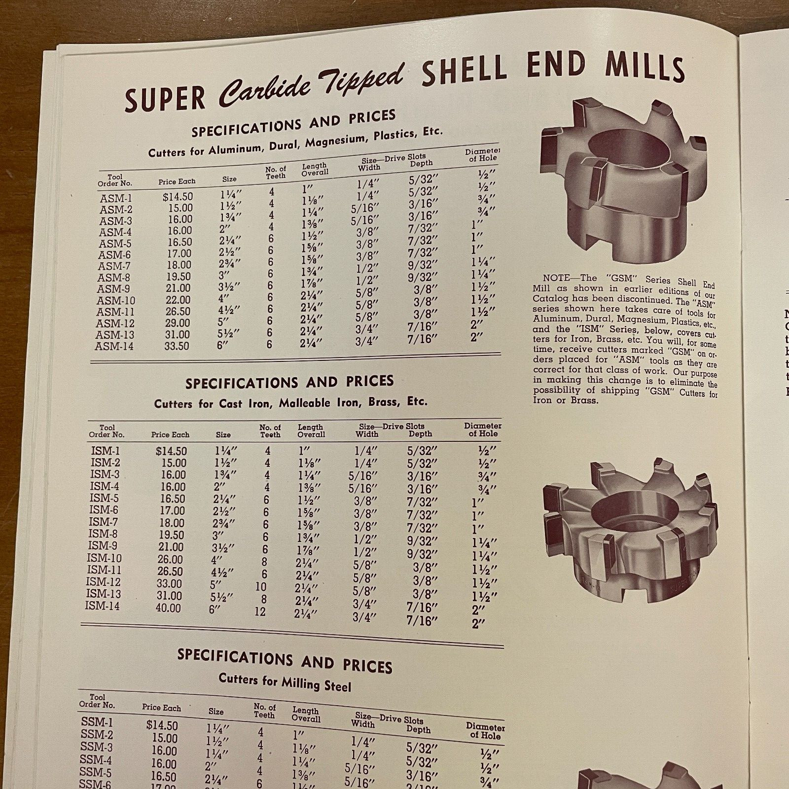 1947 Super Tool Company Catalog Carbide Tipped Standard Tools 39pg No 47-A