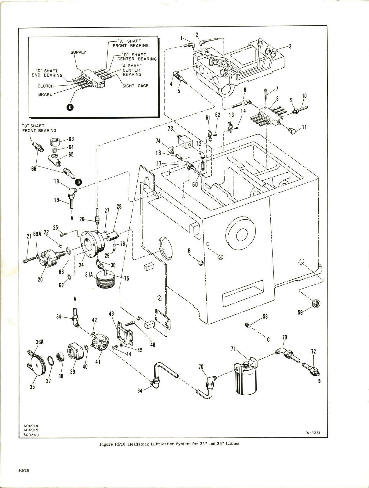 Cincinnati LR Hydrashift Lathe 10″ to 26″ Op, Service & Parts List Manual #1559
