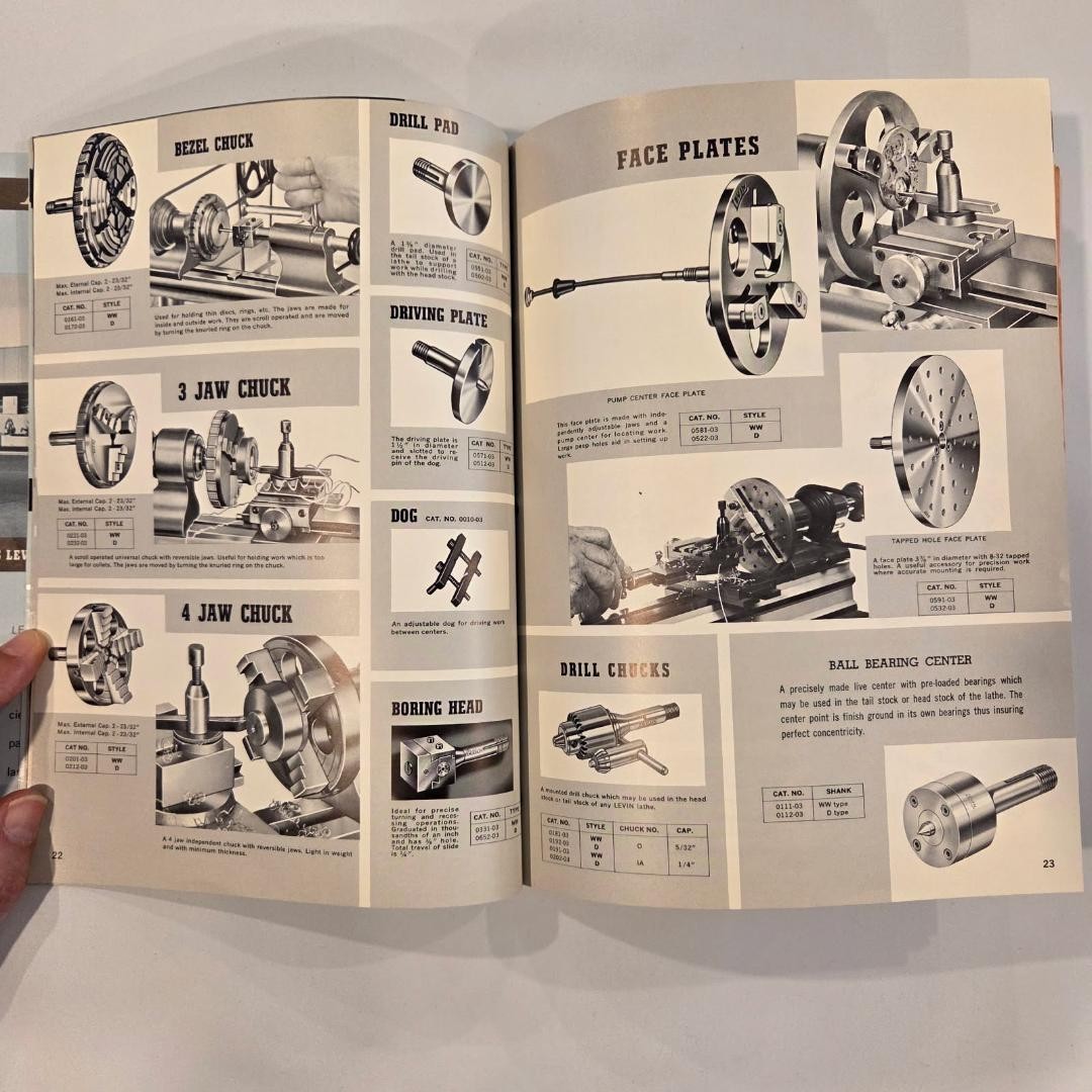 Vintage 1963 Levin Catalog, Lathes, Micro-Drilling & Radius Turning Machines