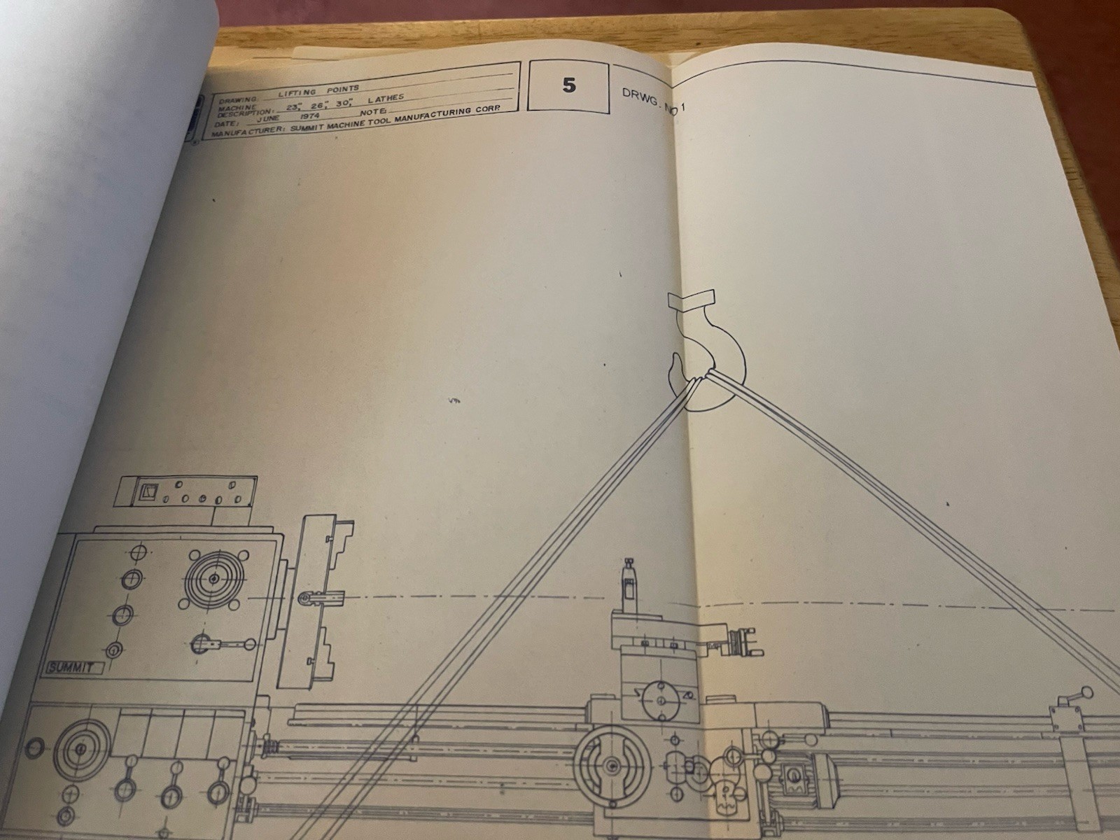Summit Machine Tool Manual for Parts,Service,and Manual for Engine Lathes