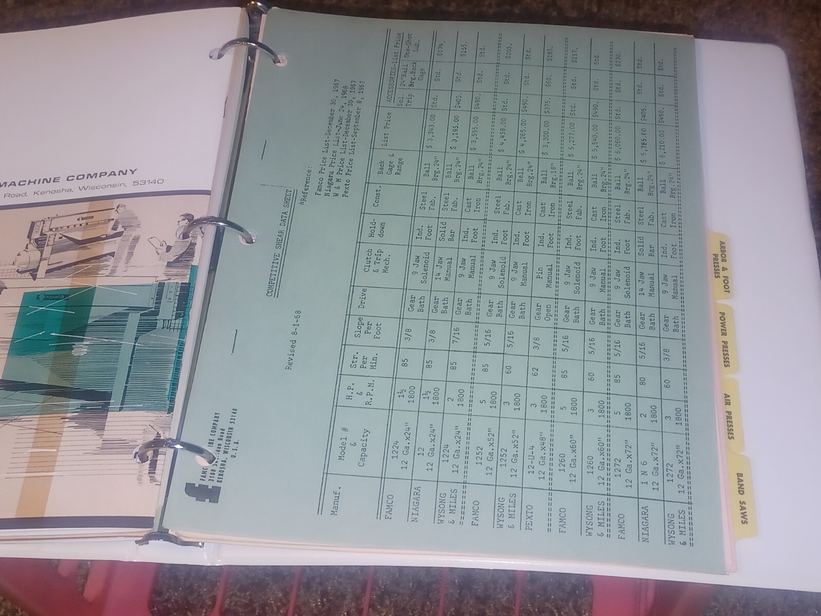 FAMCO MACHINE CO CATALOG CATALOG LOT MILLING MACHINE SQUARING SHEARS PRICE LISTS