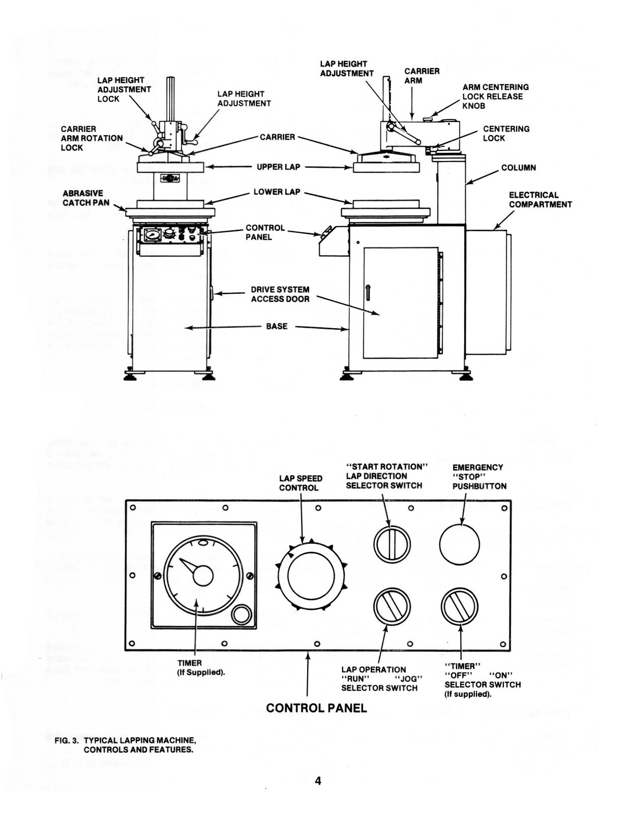 DoALL CM-16 & CM-20 Lapping Machines Instruction Manual #1612