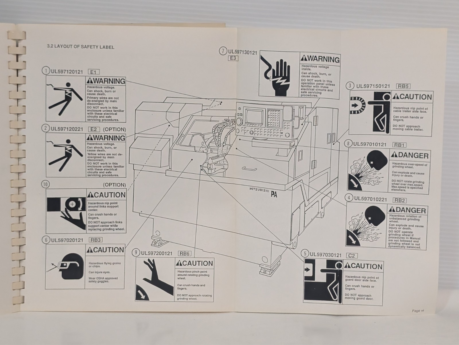 Mitsubishi PA32CNC Grinding Machine Harley Davidson Operation Manual PA32-50P