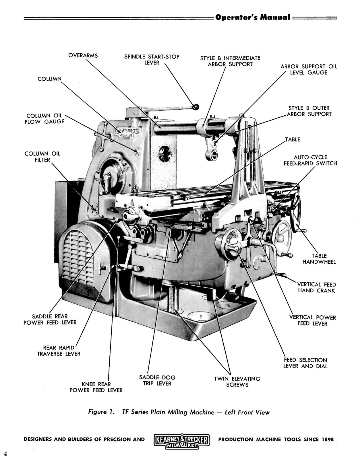 KEARNEY & TRECKER Milwaukee TF Series Milling Machine Operator’s Manual 1505