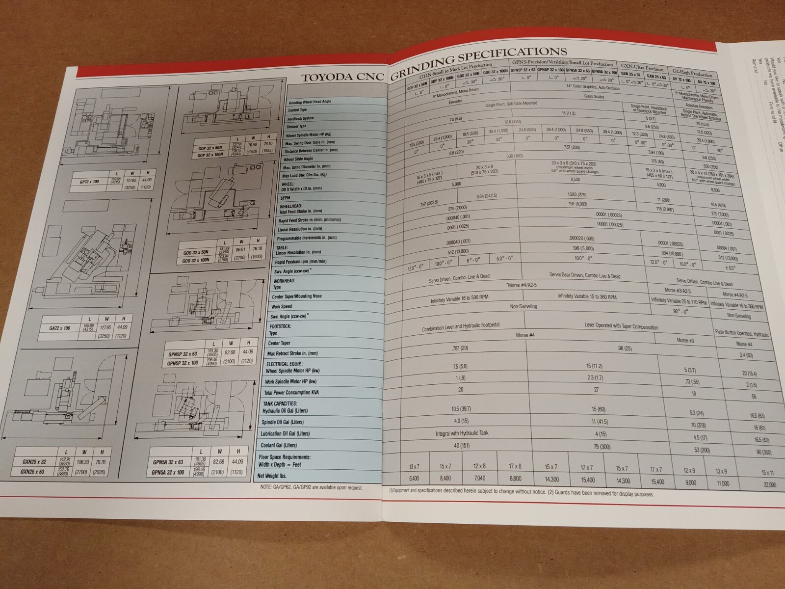 Toyoda Machine Tool Brochures