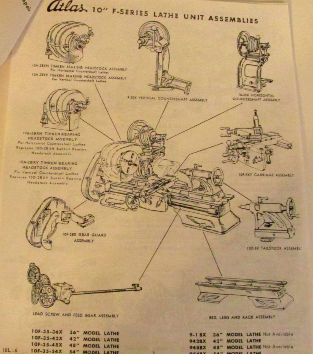 PARTS LIST FOR 10″- F SERIES ATLAS LATHES, ATLAS PRESS CO. BULLETIN JUNE 1966