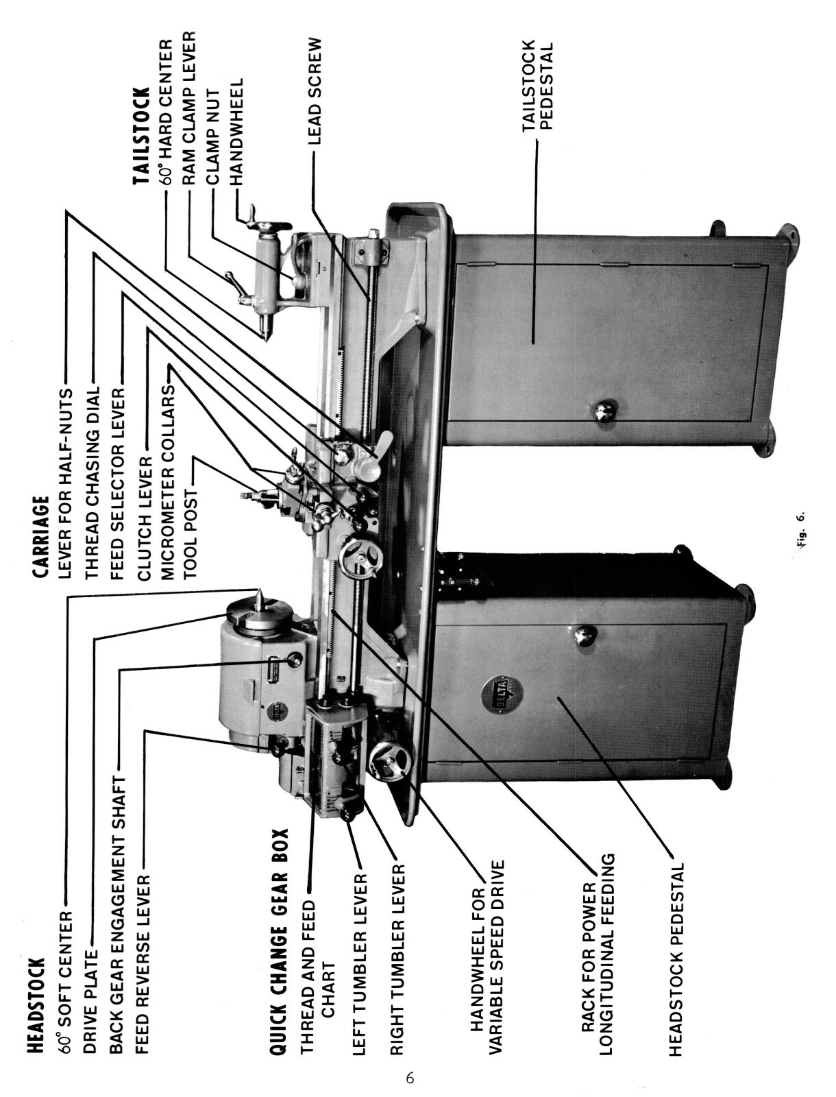 Delta Rockwell 10″ Metal Lathe Early Model Instruction & Parts List Manual #1880