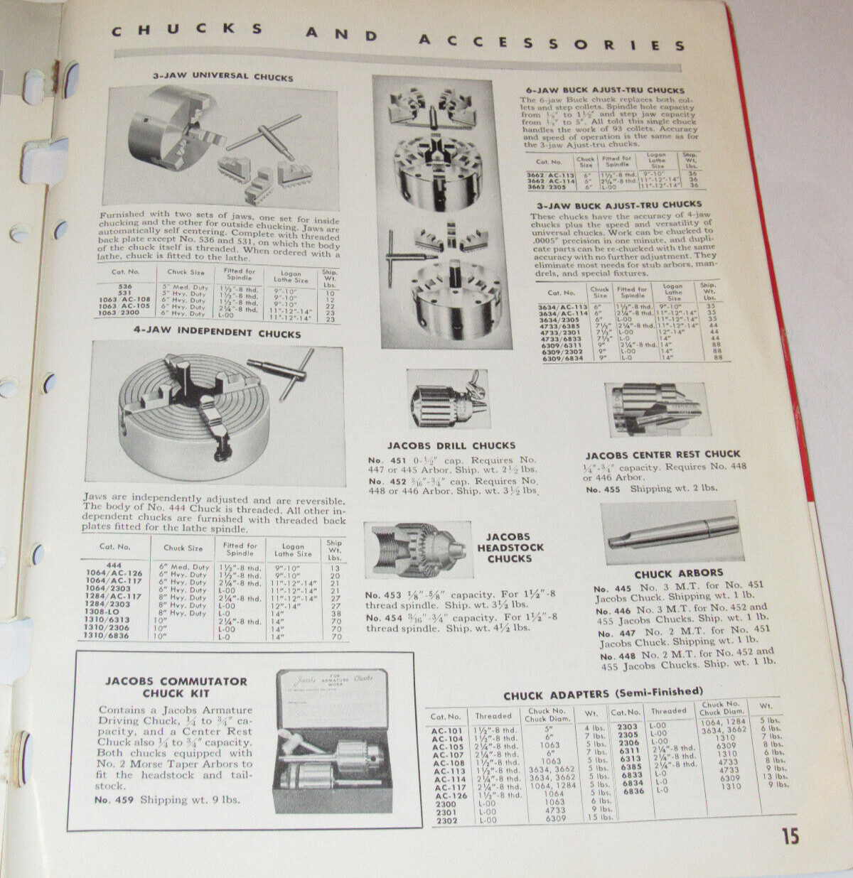 VTG 1964 LOGAN LATHES CATALOG! ENGINE/TURRET/SCREW CUTTING/SHAPER/ & ACCESSORIES