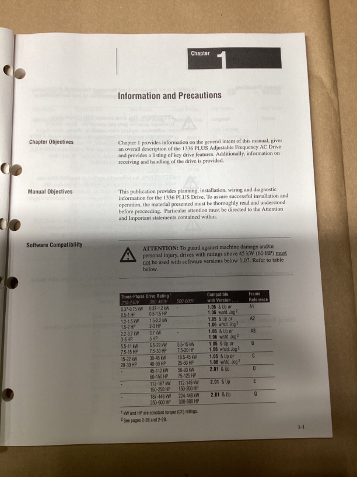 AB 1336 PLUS Adjustable Freq. AC Drive Users Manual .5-250 HP #129G24PR7