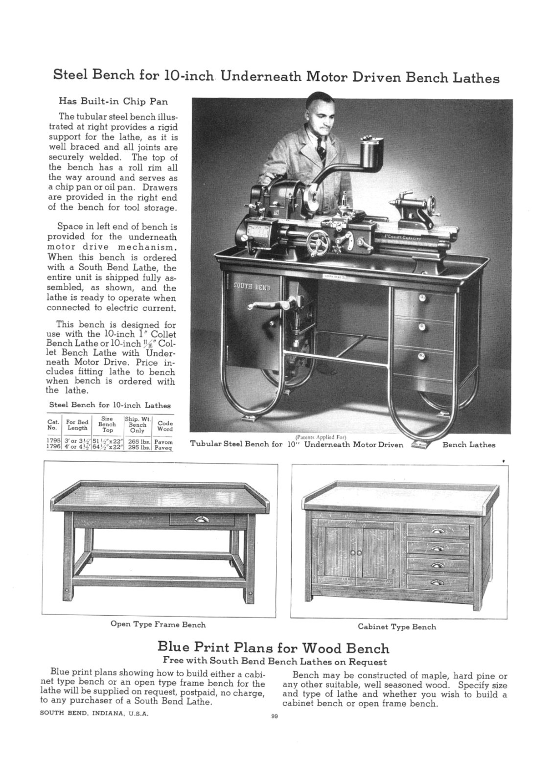 Manual Fits South Bend Lathe No. 100A 1941