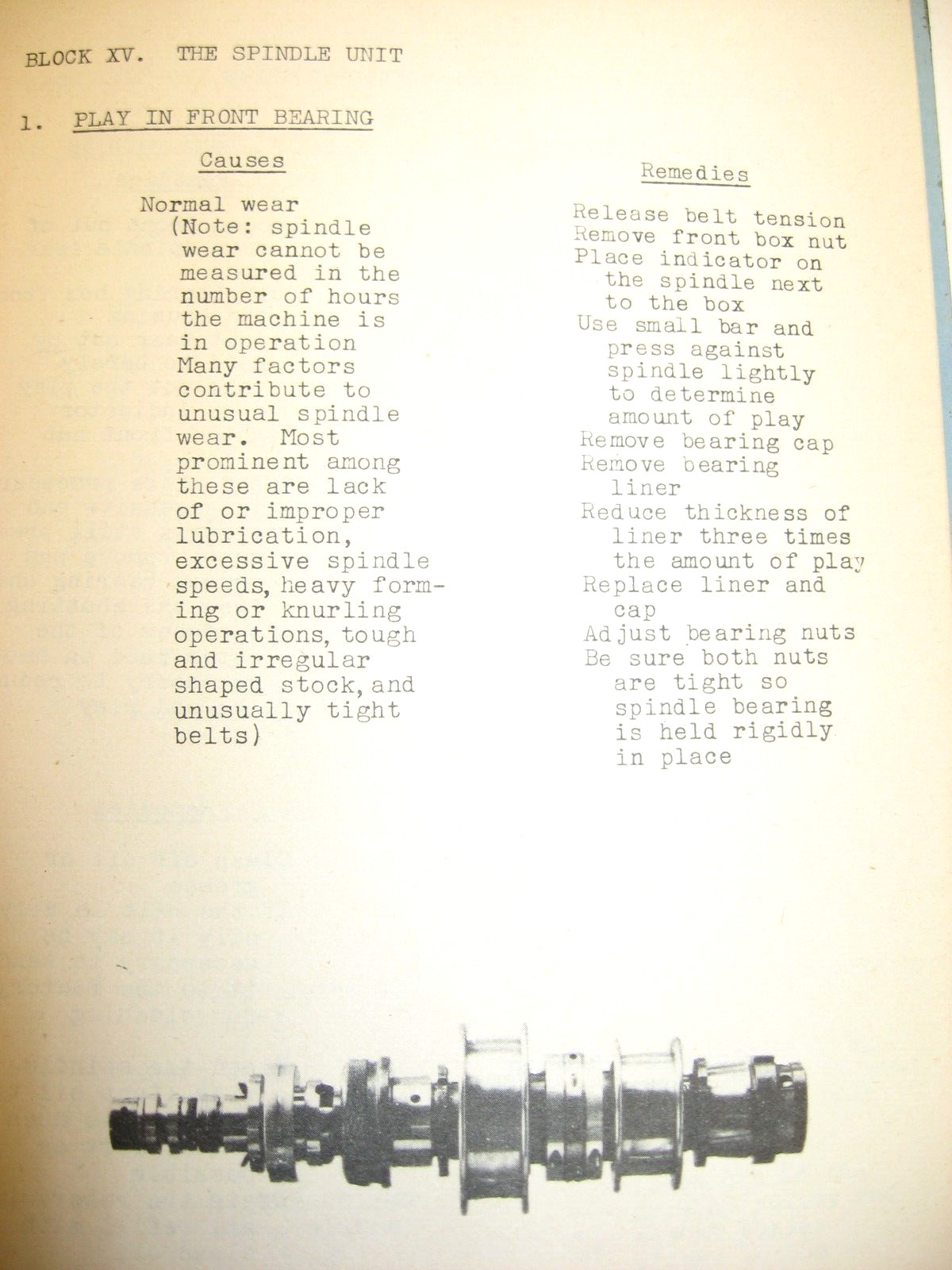 1944 AUTOMATIC SCREW MACHINE TROUBLE SHOOTING CHART, CT State Dept of Education
