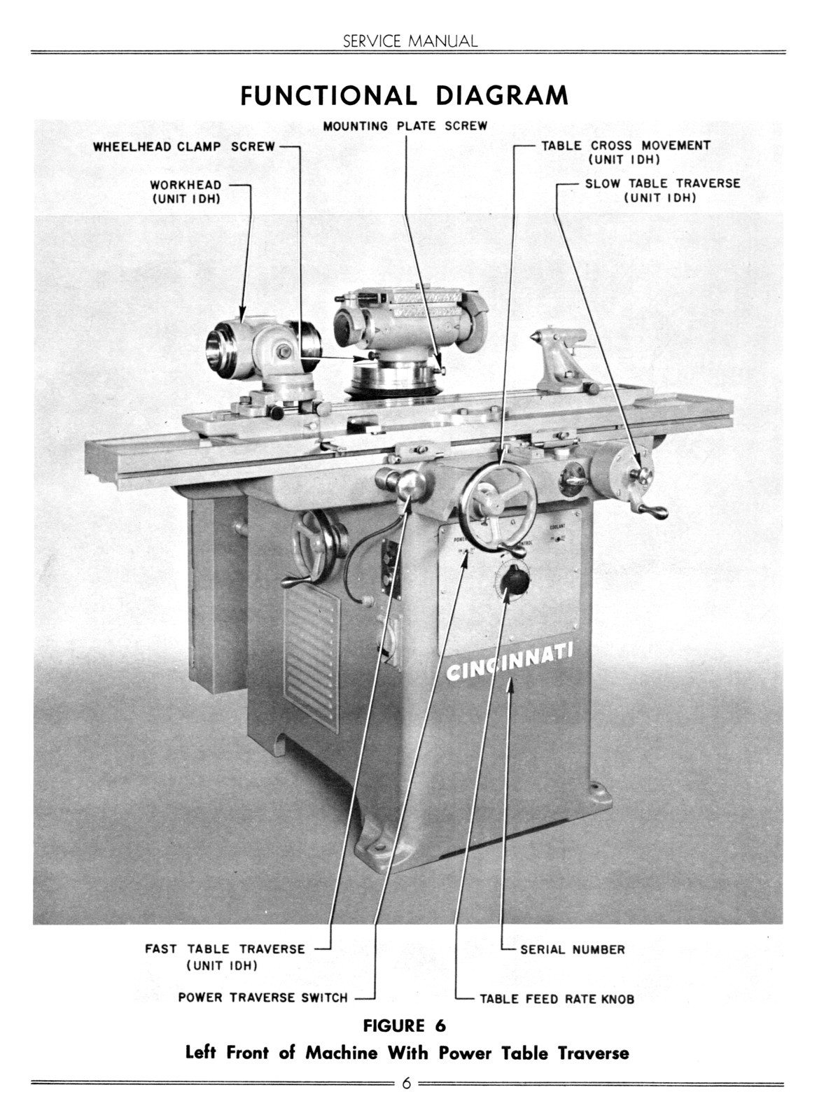 Cincinnati No. 2 Cutter & Tool Grinder Model LL Service & Parts Manual 1164
