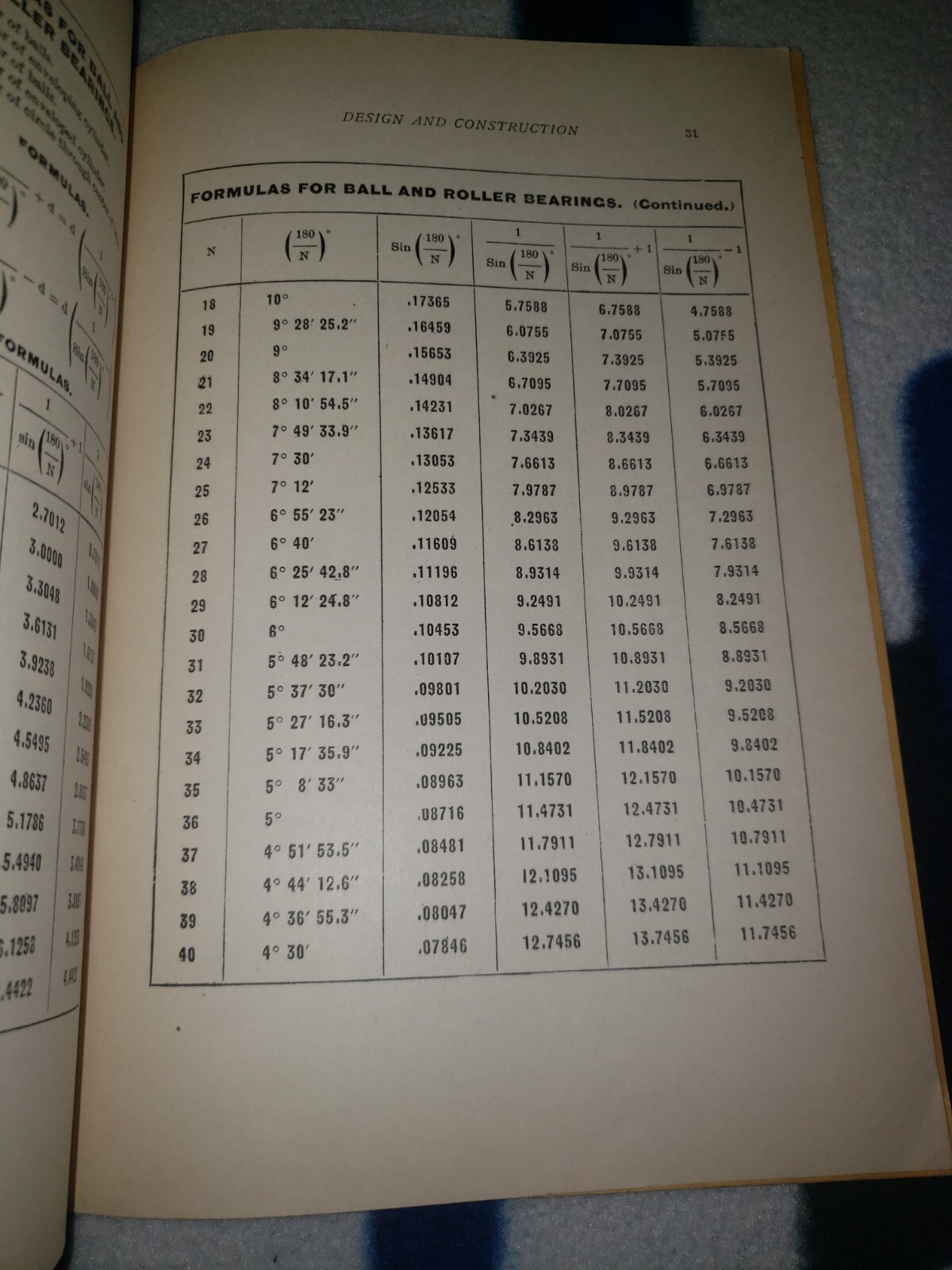 1910 Machinery’s Reference #56 Ball Bearings Paperback Guide