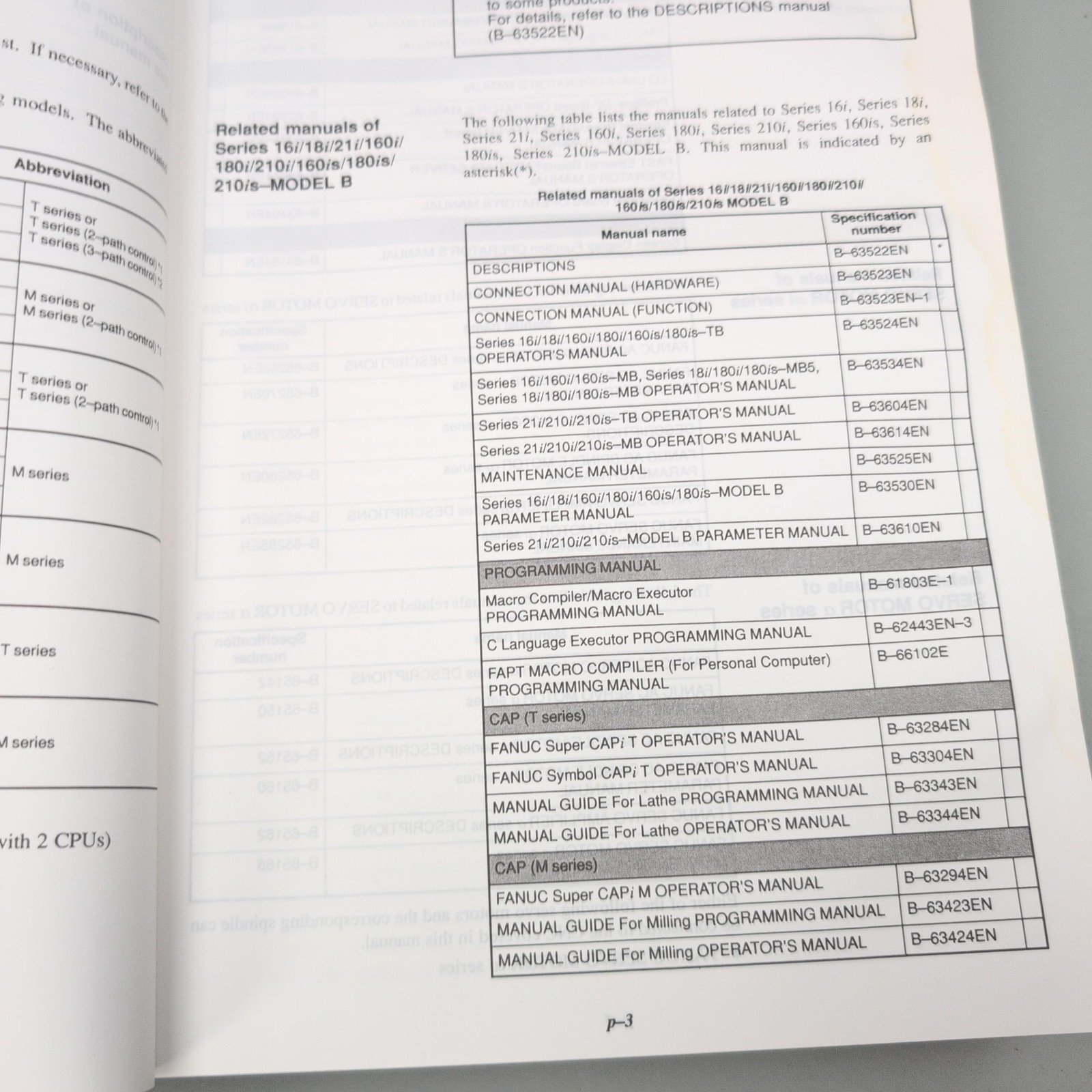 FANUC Series 16i/18i/21i Model B Maintenance Manual 2001 B-63525EN/02 Yellow PB
