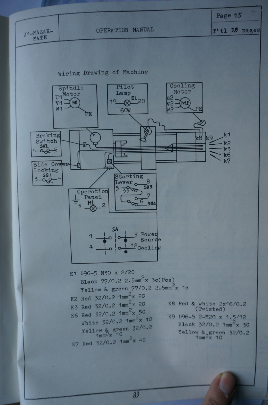Copy of ACRATURN J1MT360 1440 Coventional Lathe Operation Manual MAZAK-MATE